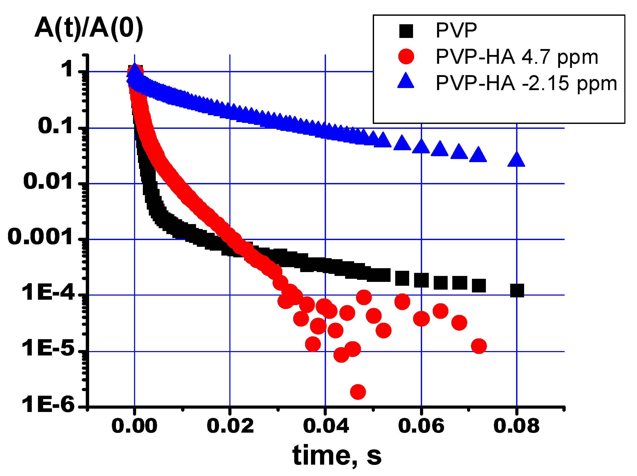 Preprints 87086 g008