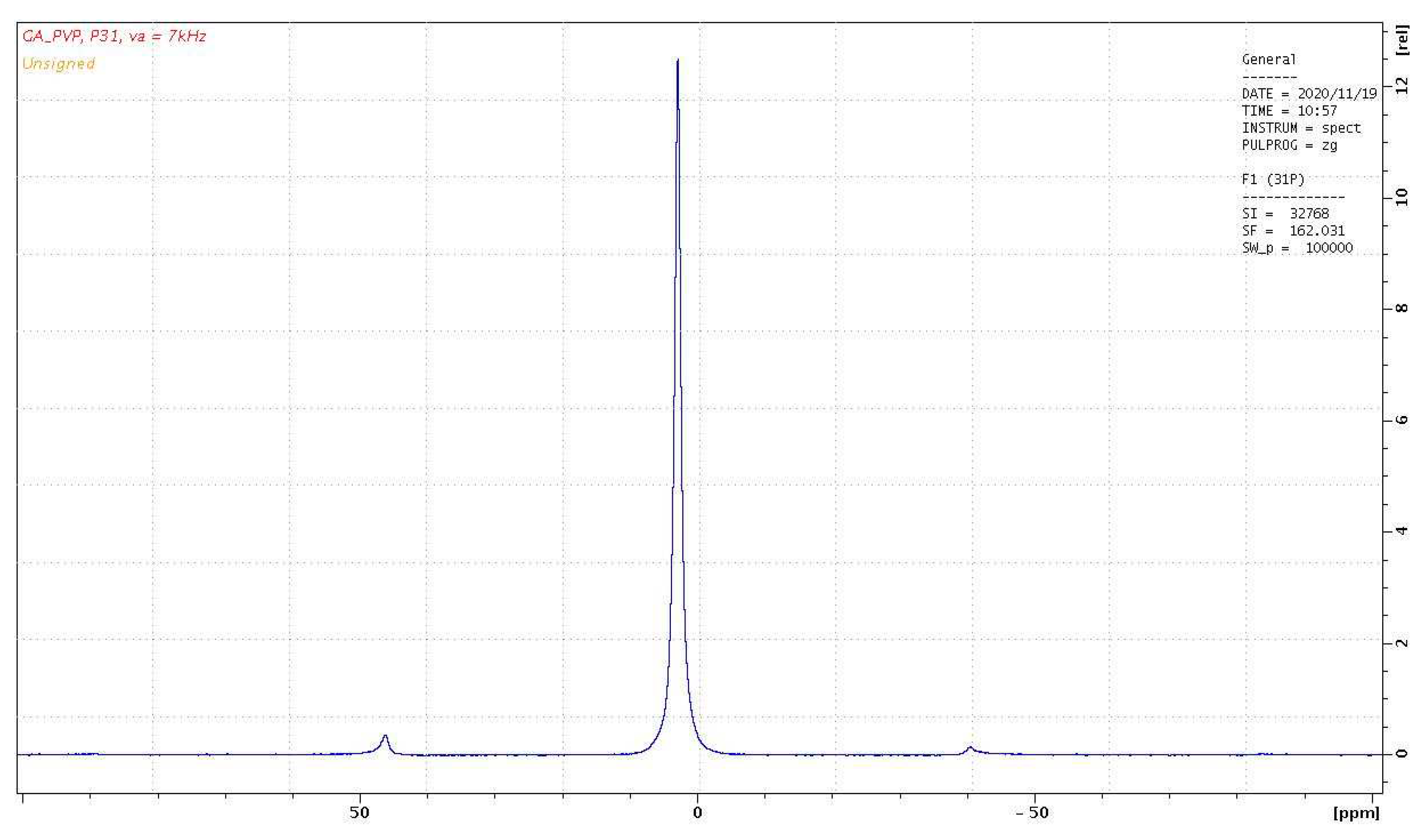 Preprints 87086 g009