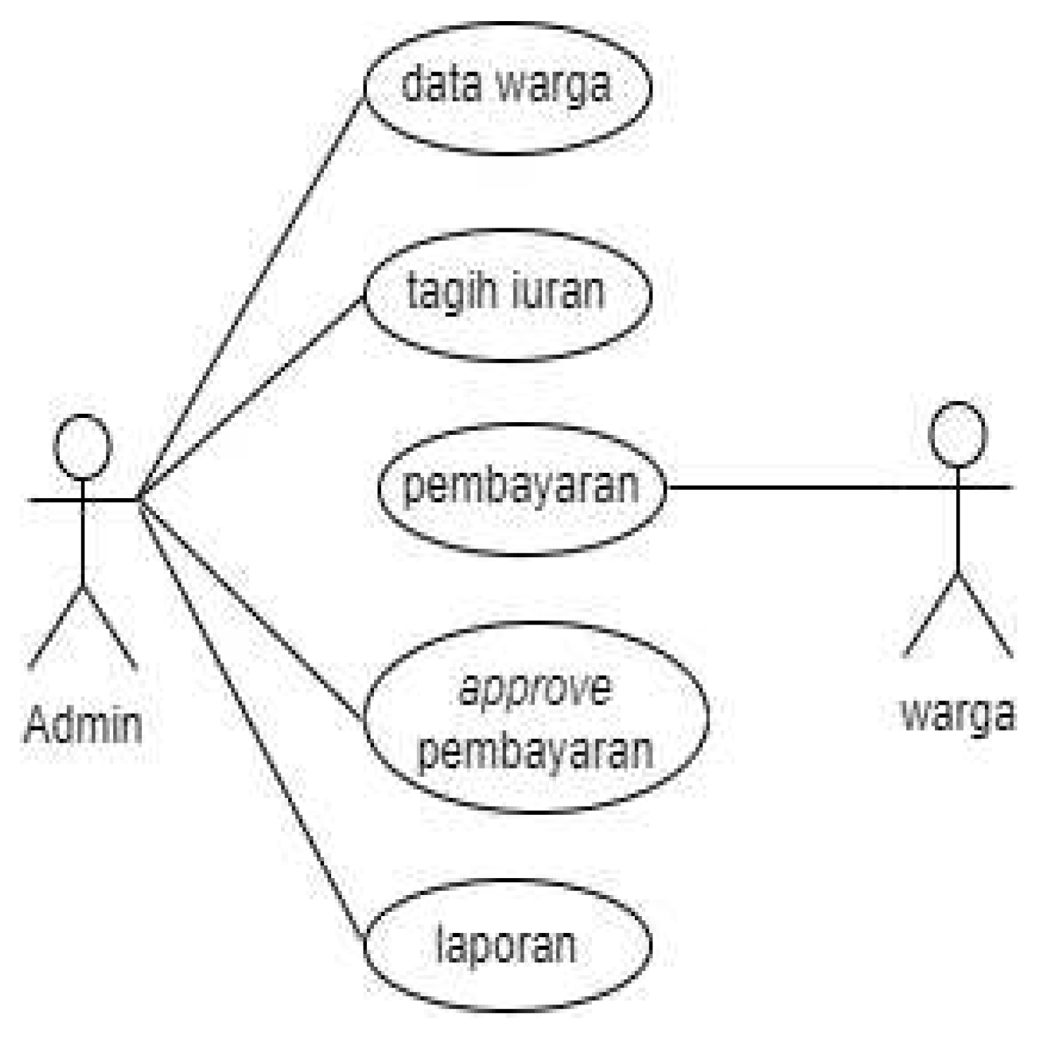 Preprints 79828 g002