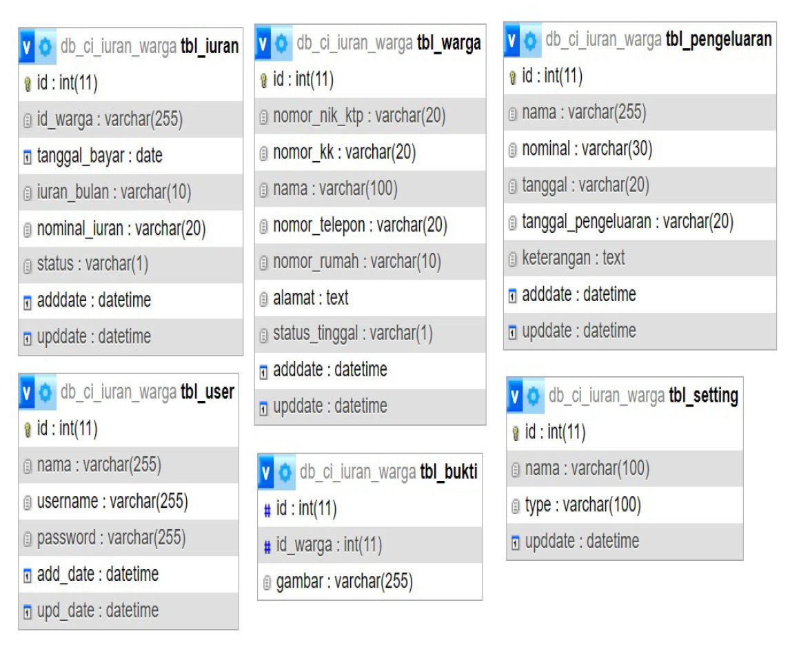 Preprints 79828 g006