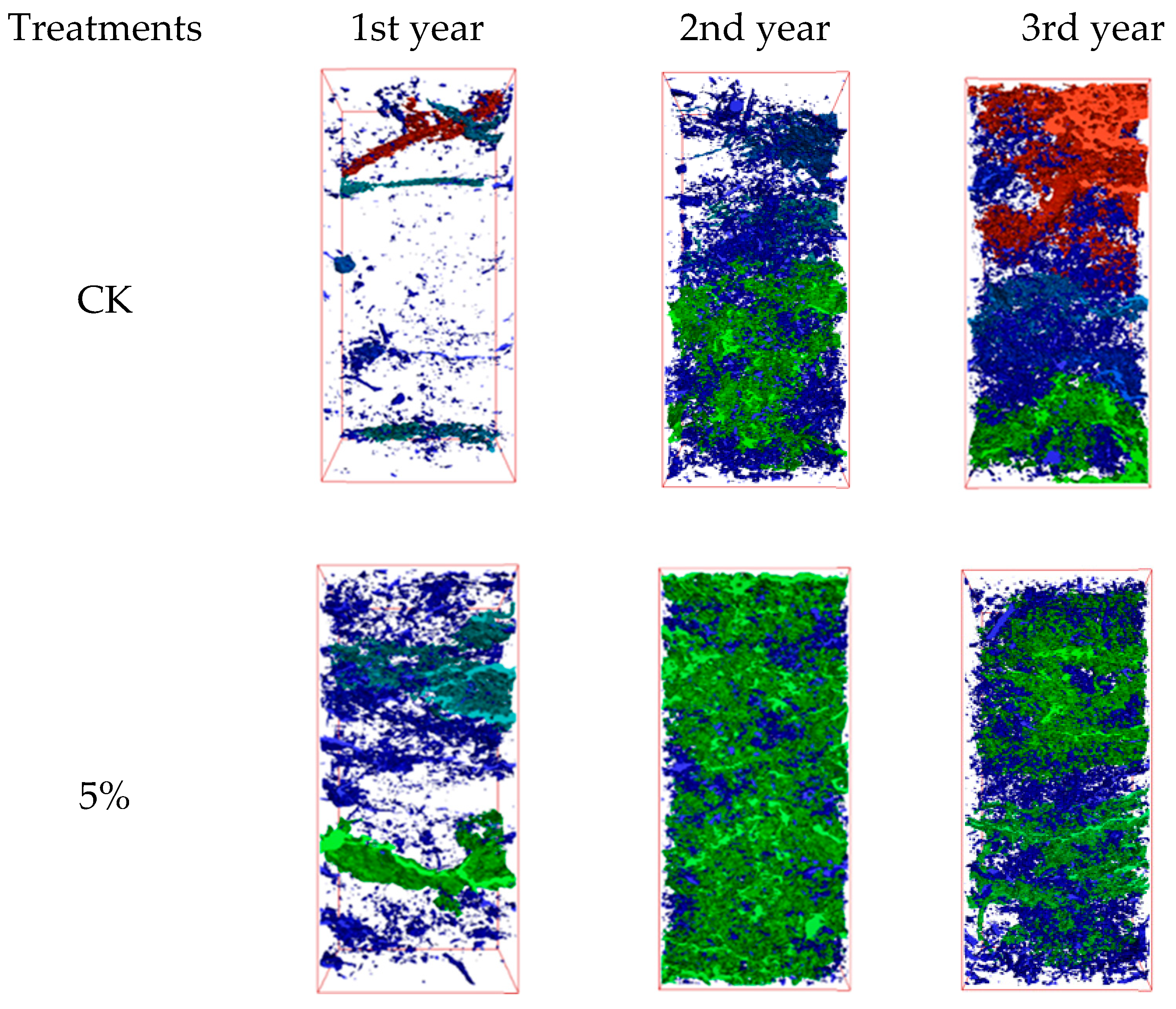 Preprints 112334 g006