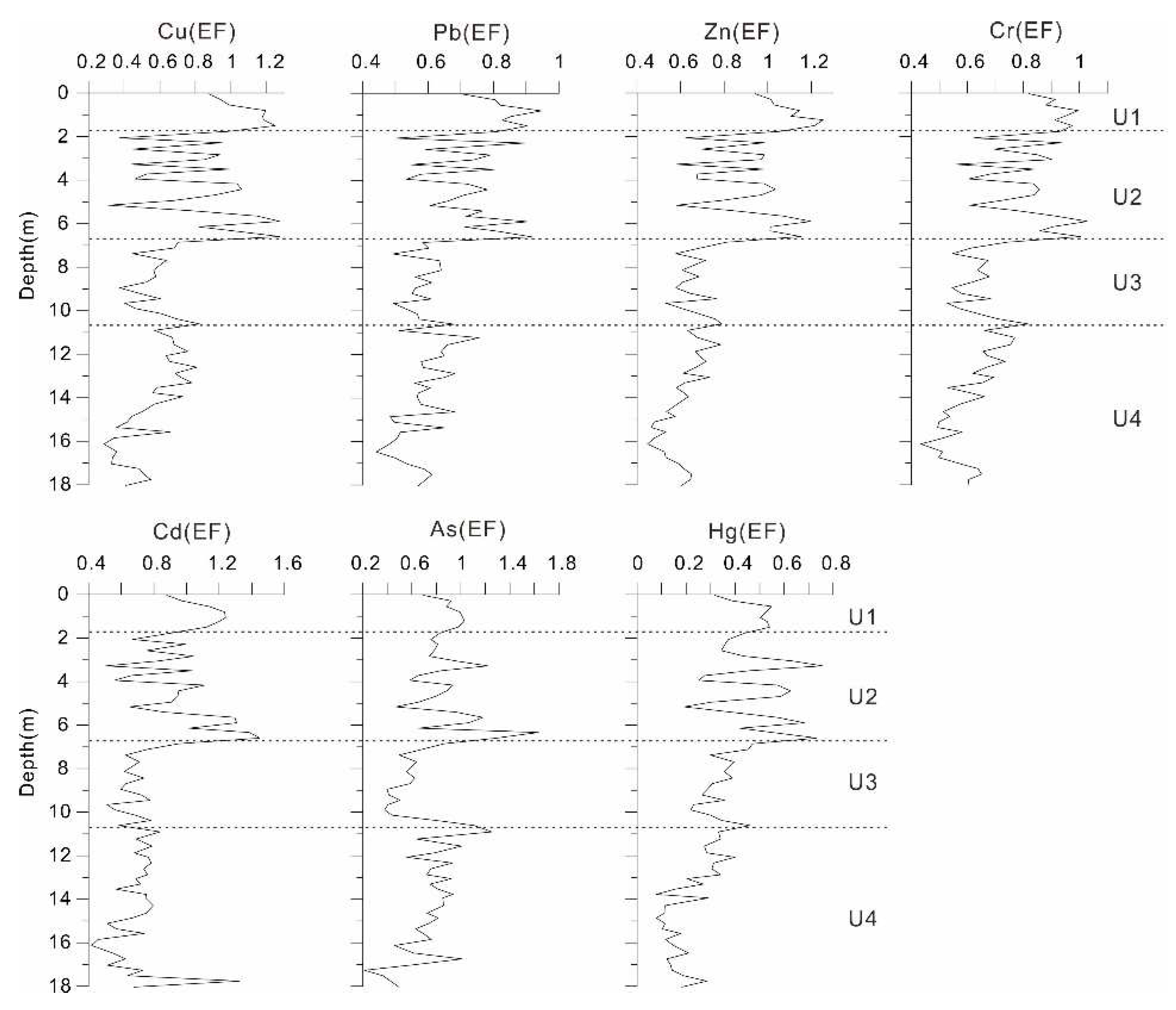 Preprints 96845 g004