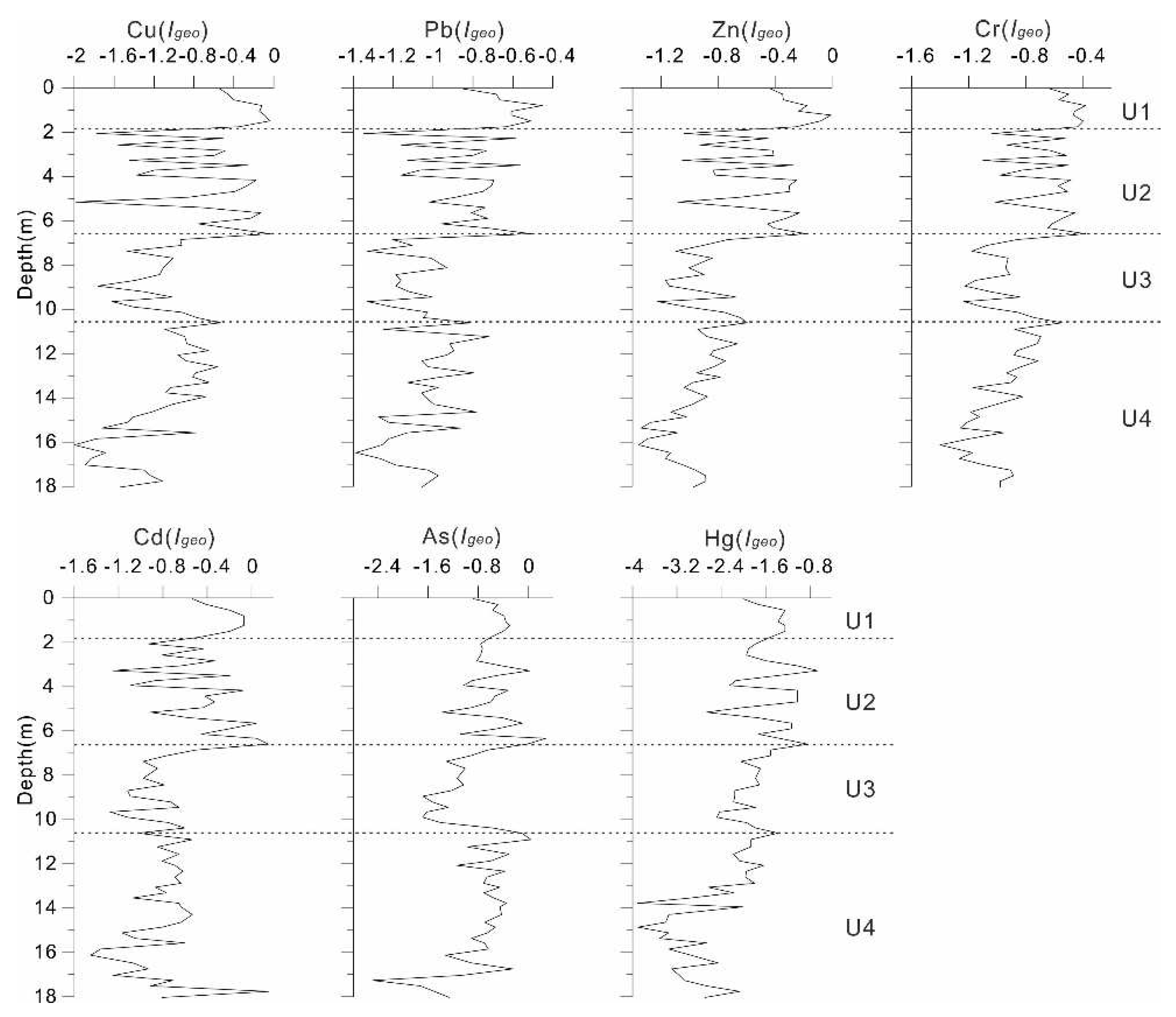 Preprints 96845 g005