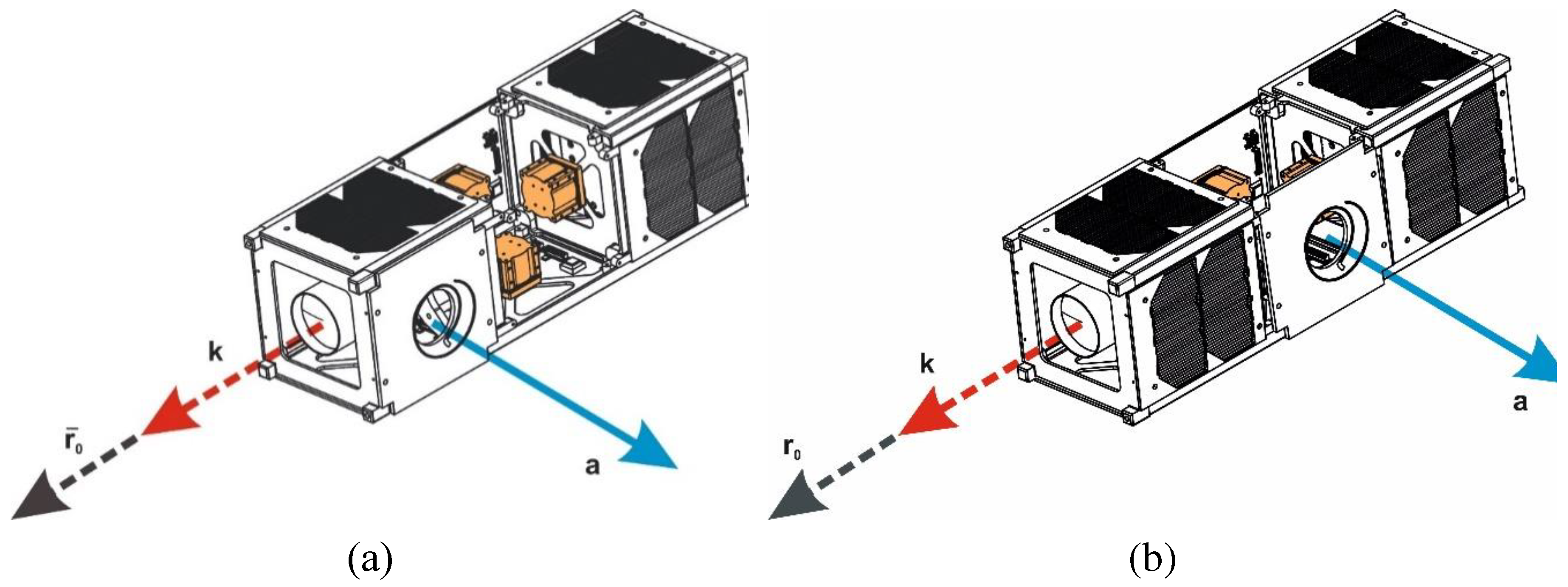 Preprints 90312 g002