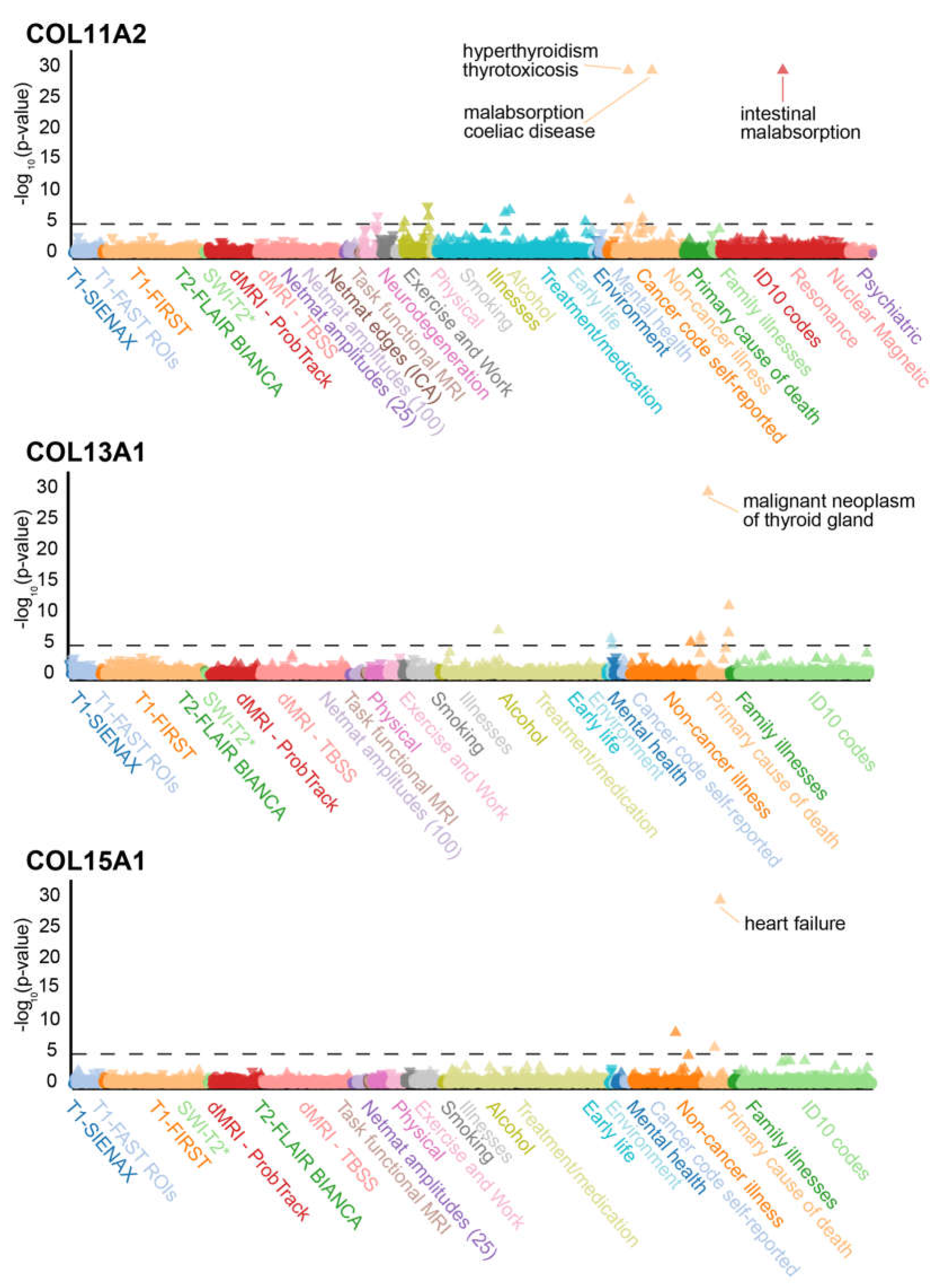 Preprints 69608 g003