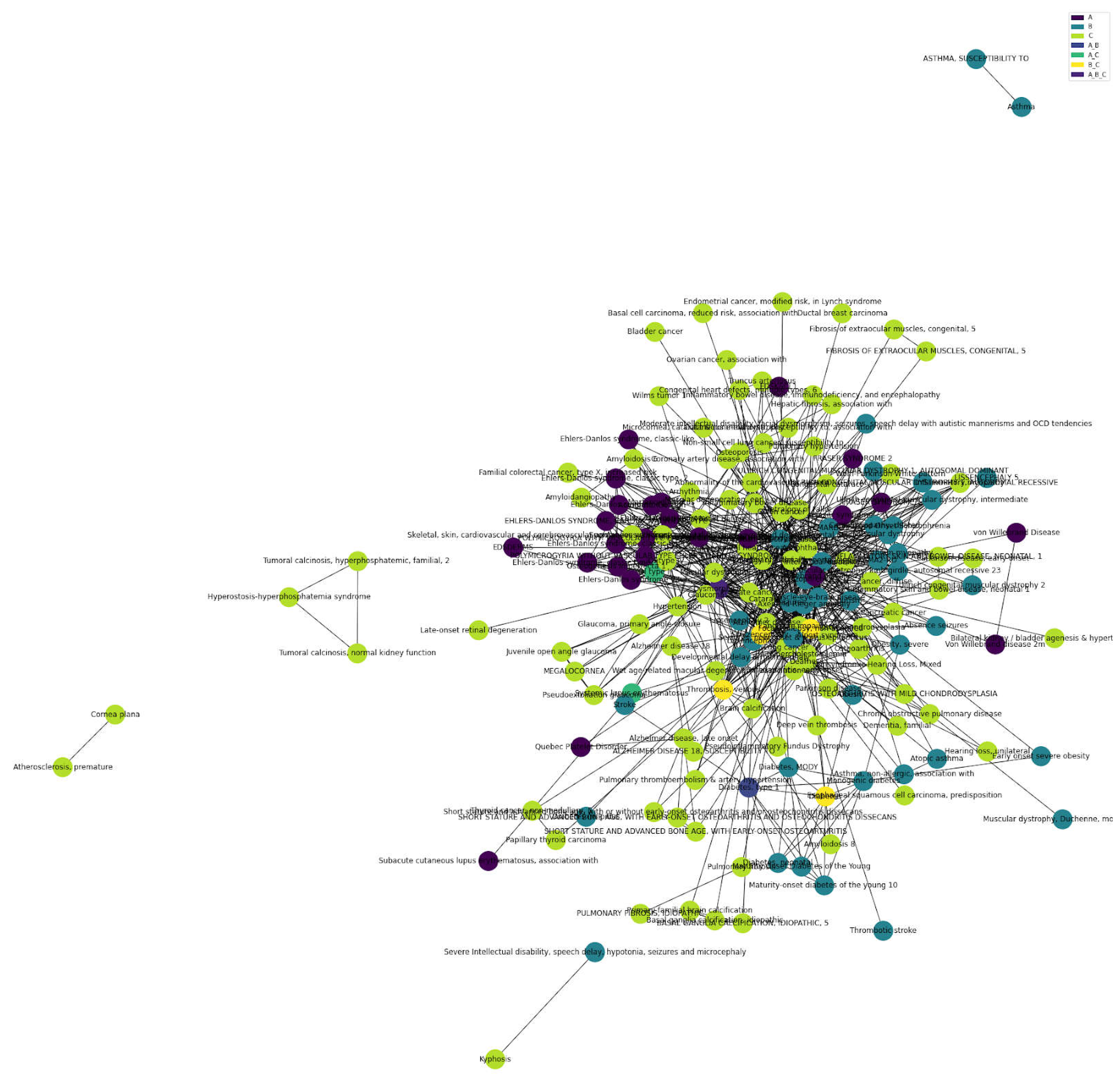 Preprints 69608 g005