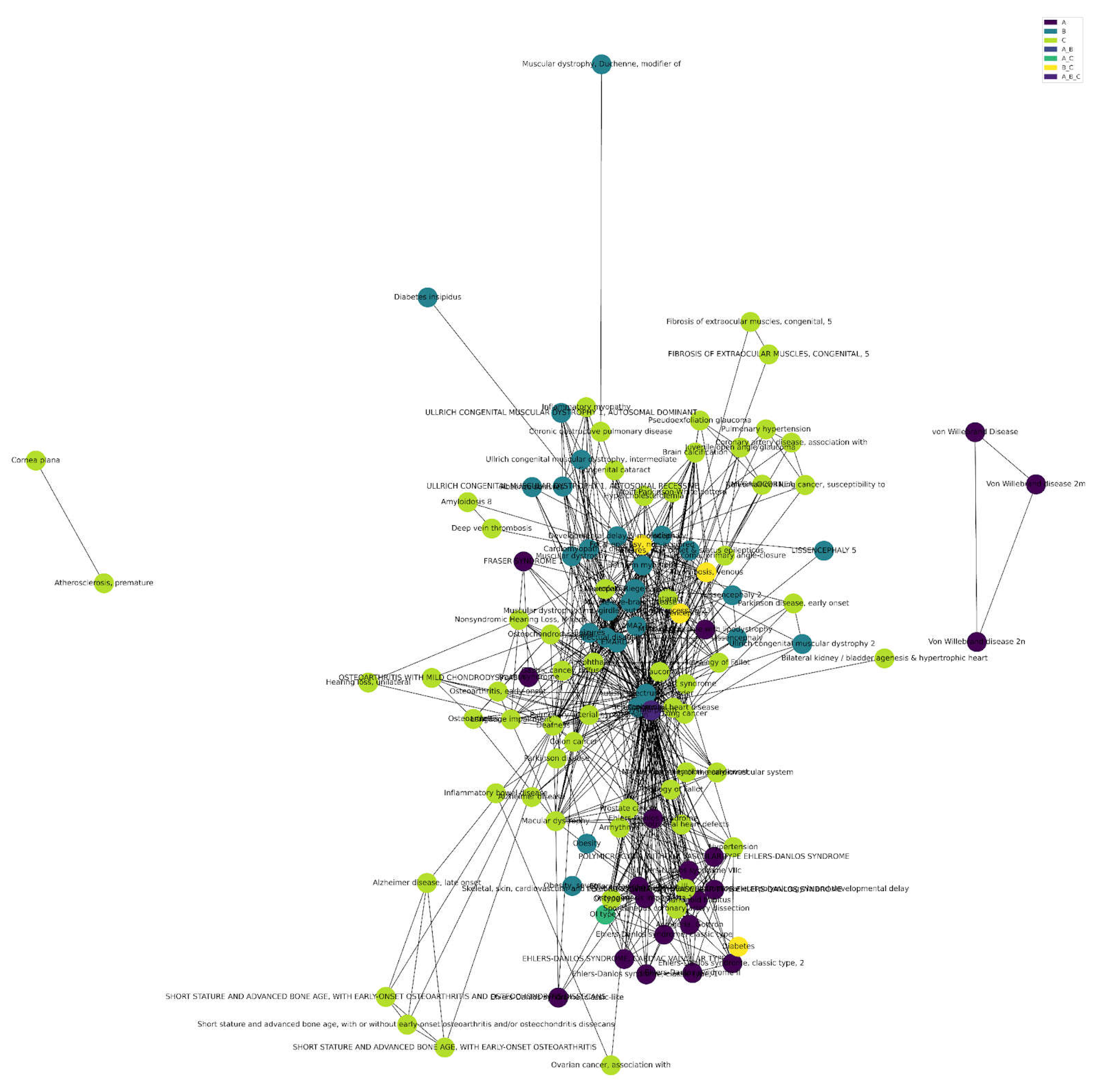 Preprints 69608 g010