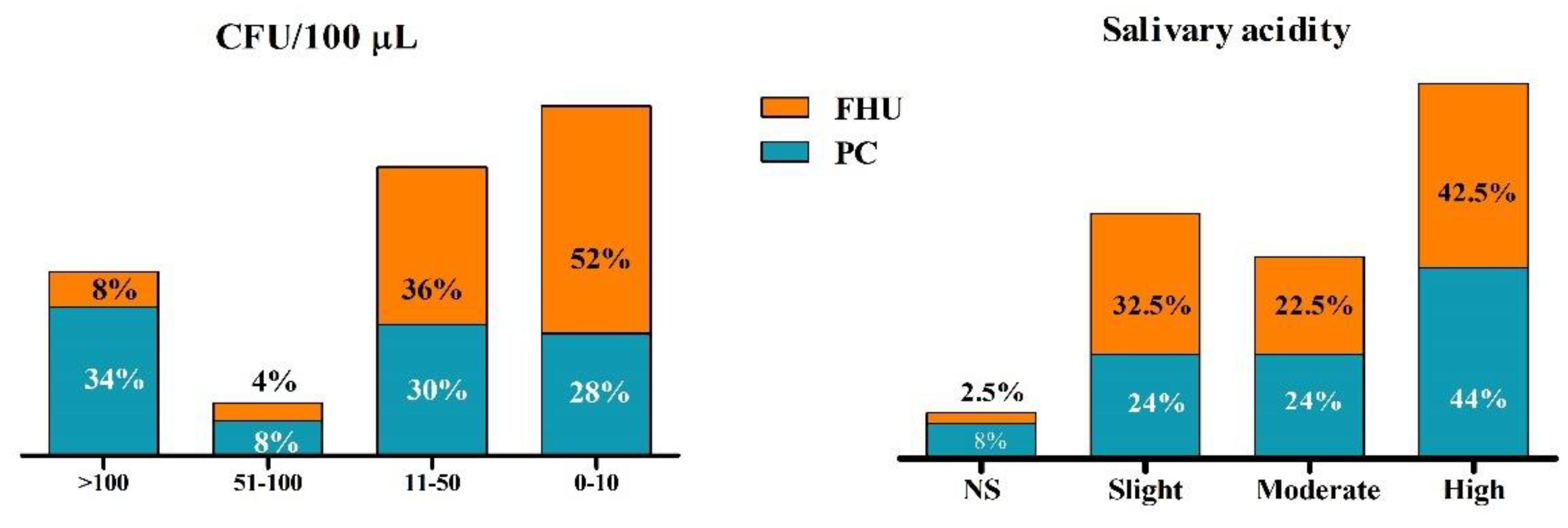 Preprints 121791 g001