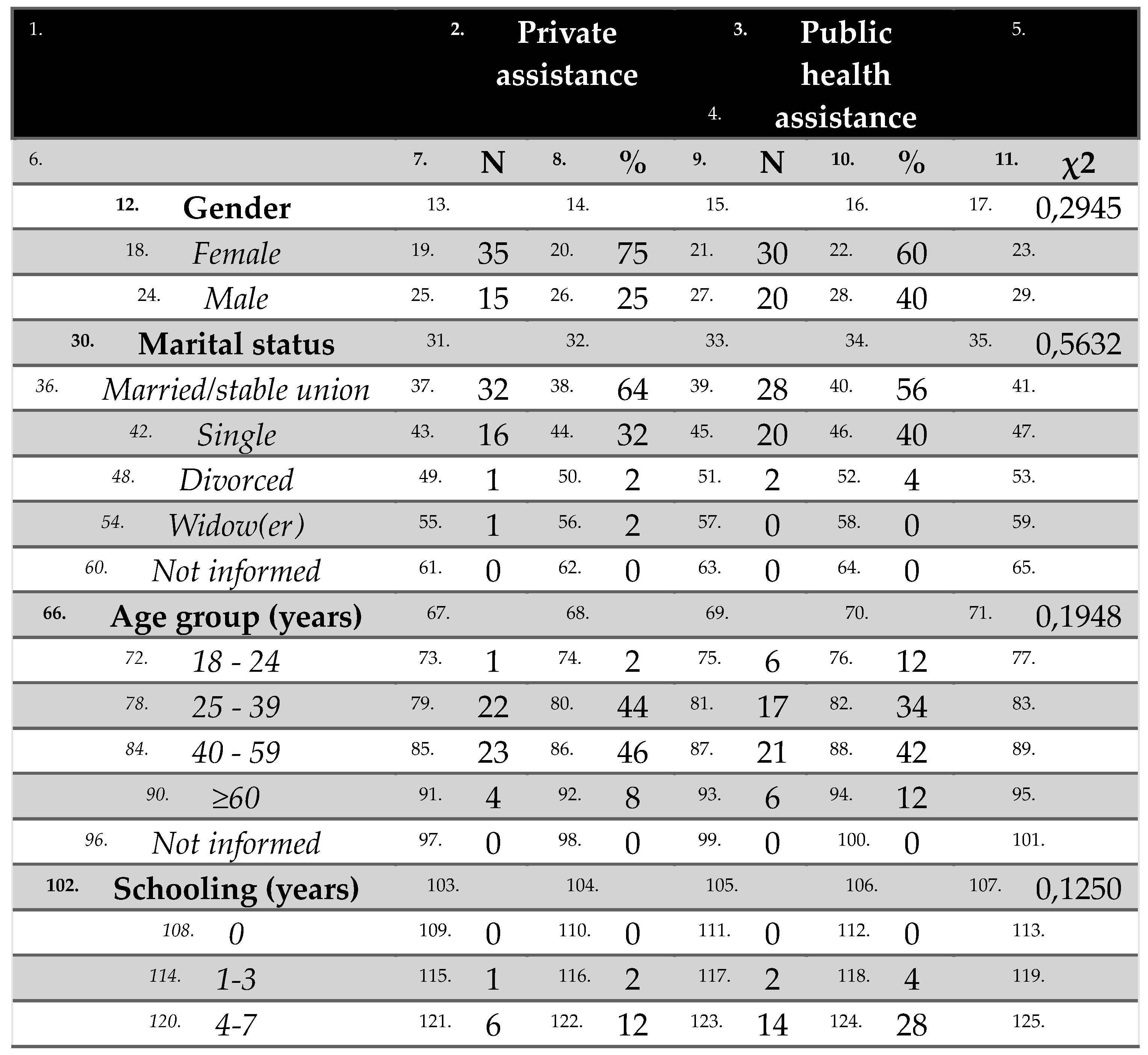 Preprints 121791 i001a