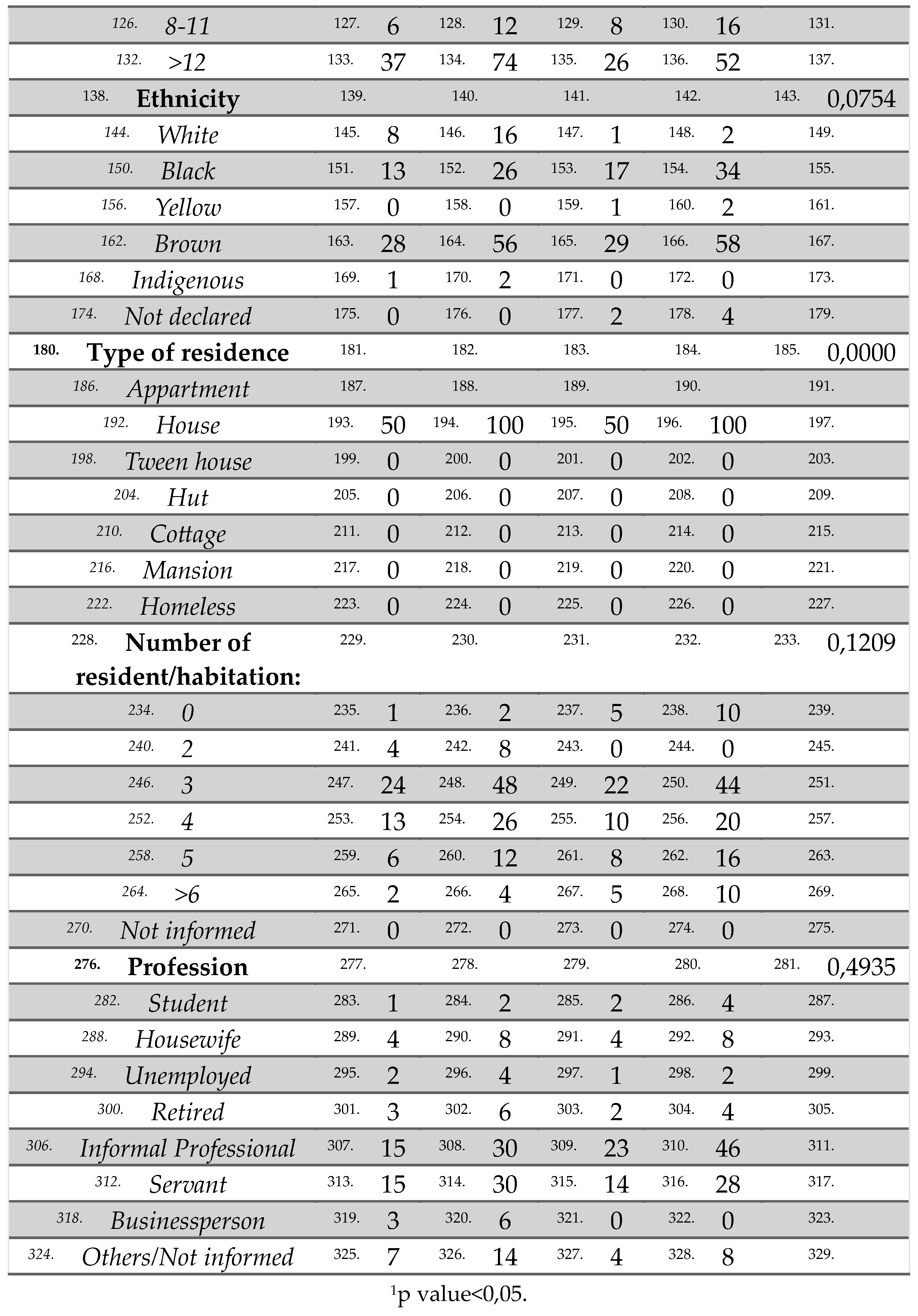 Preprints 121791 i001b