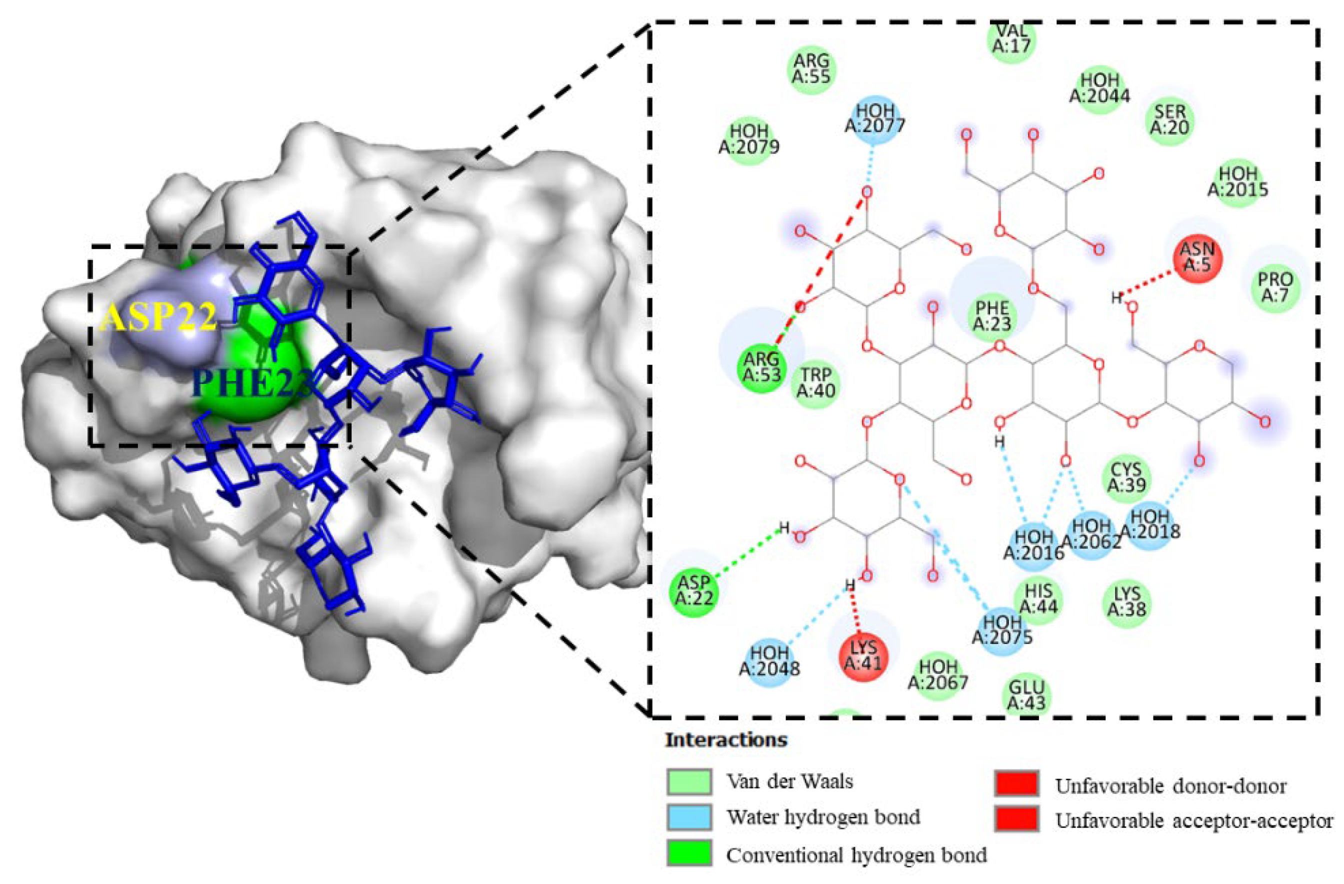 Preprints 119773 g004