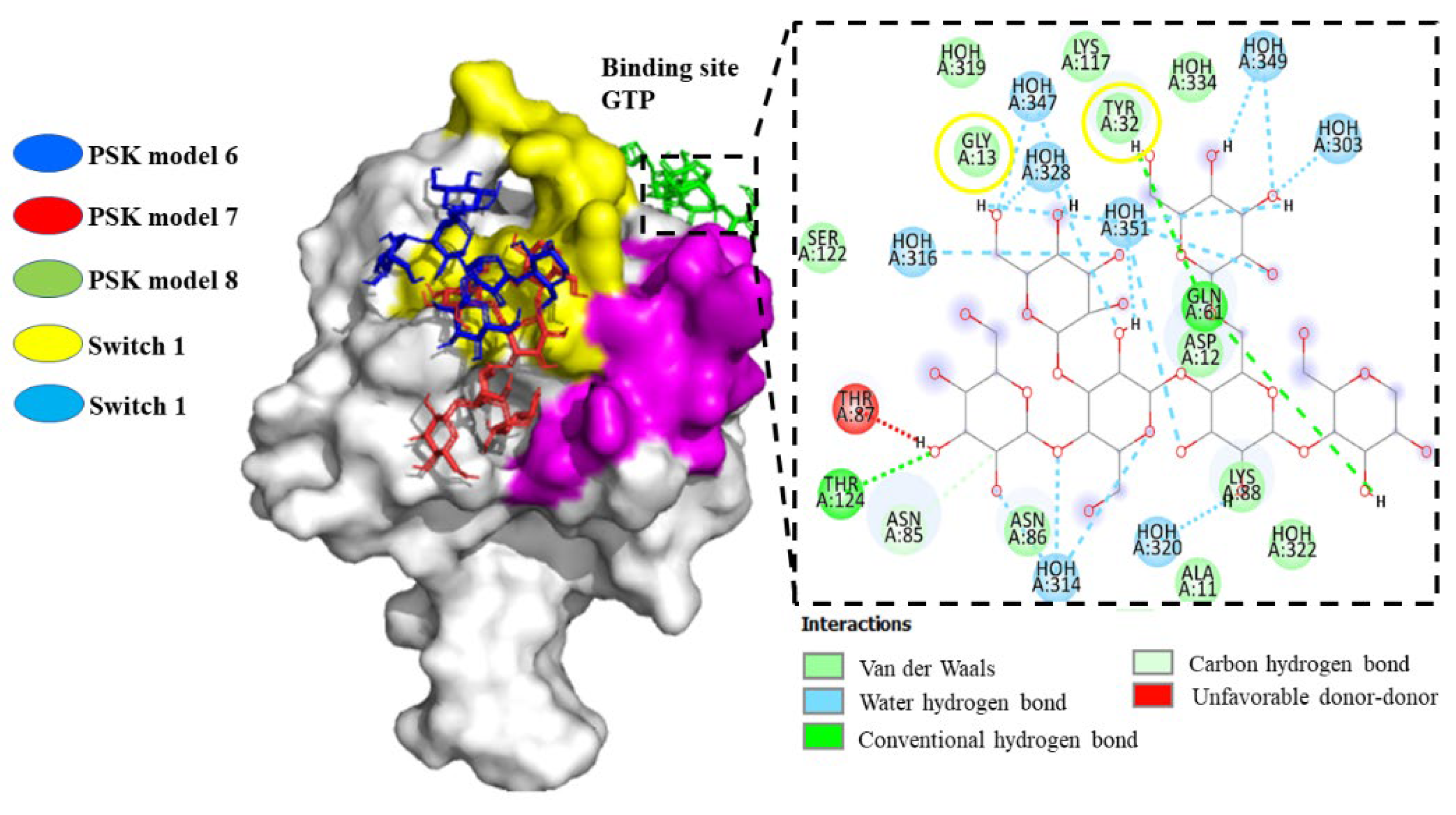 Preprints 119773 g005