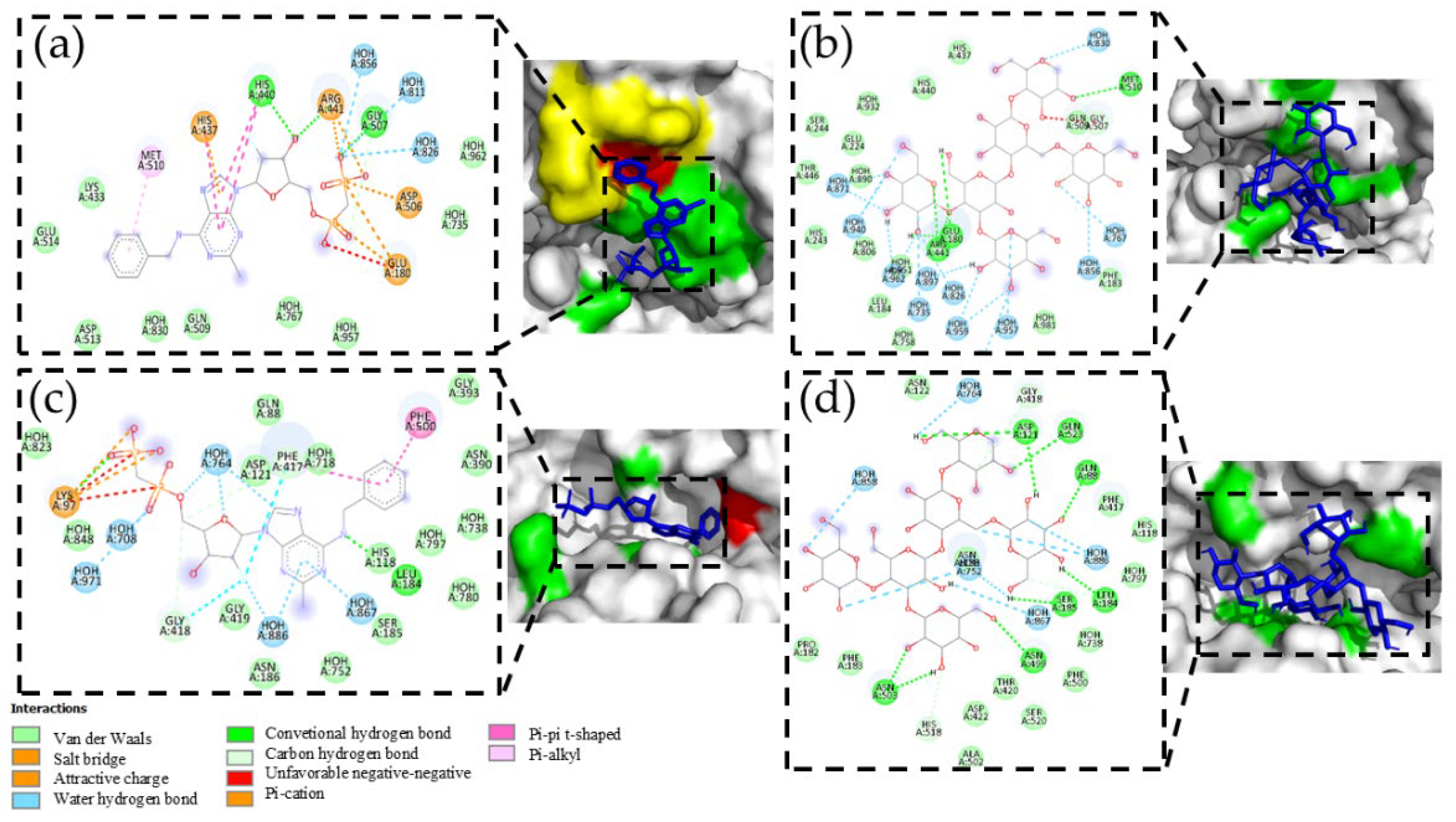 Preprints 119773 g009