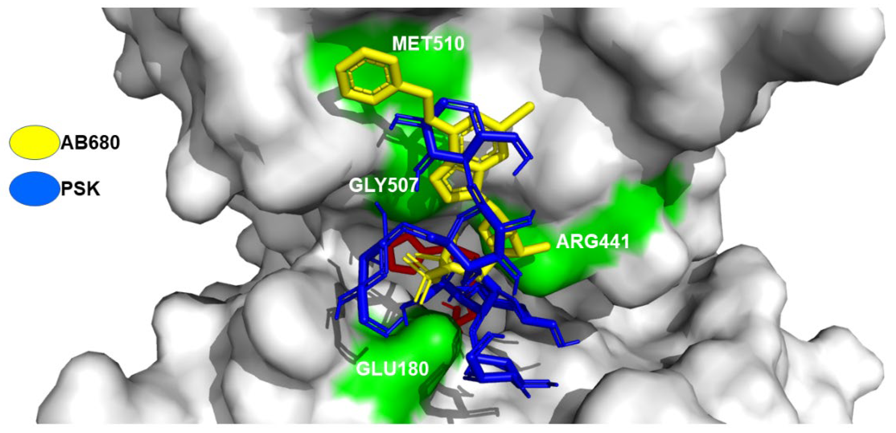 Preprints 119773 g010