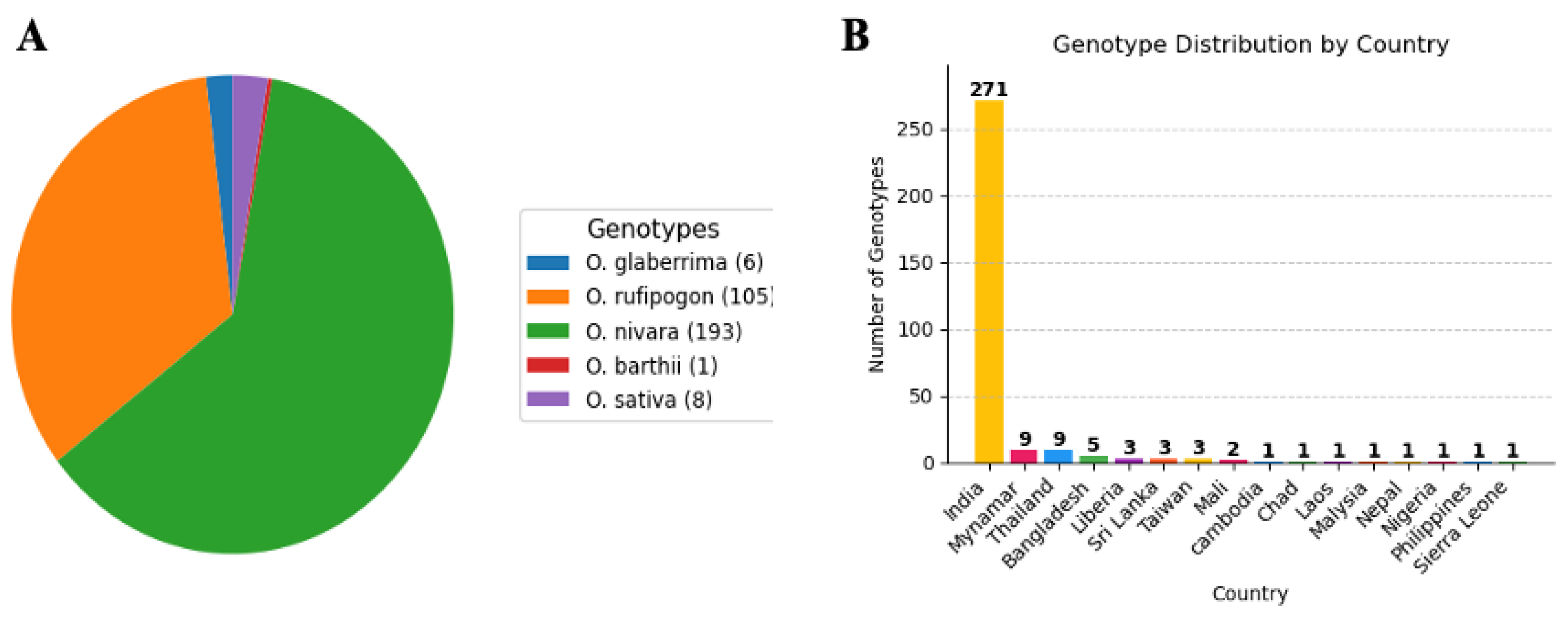 Preprints 70516 g001