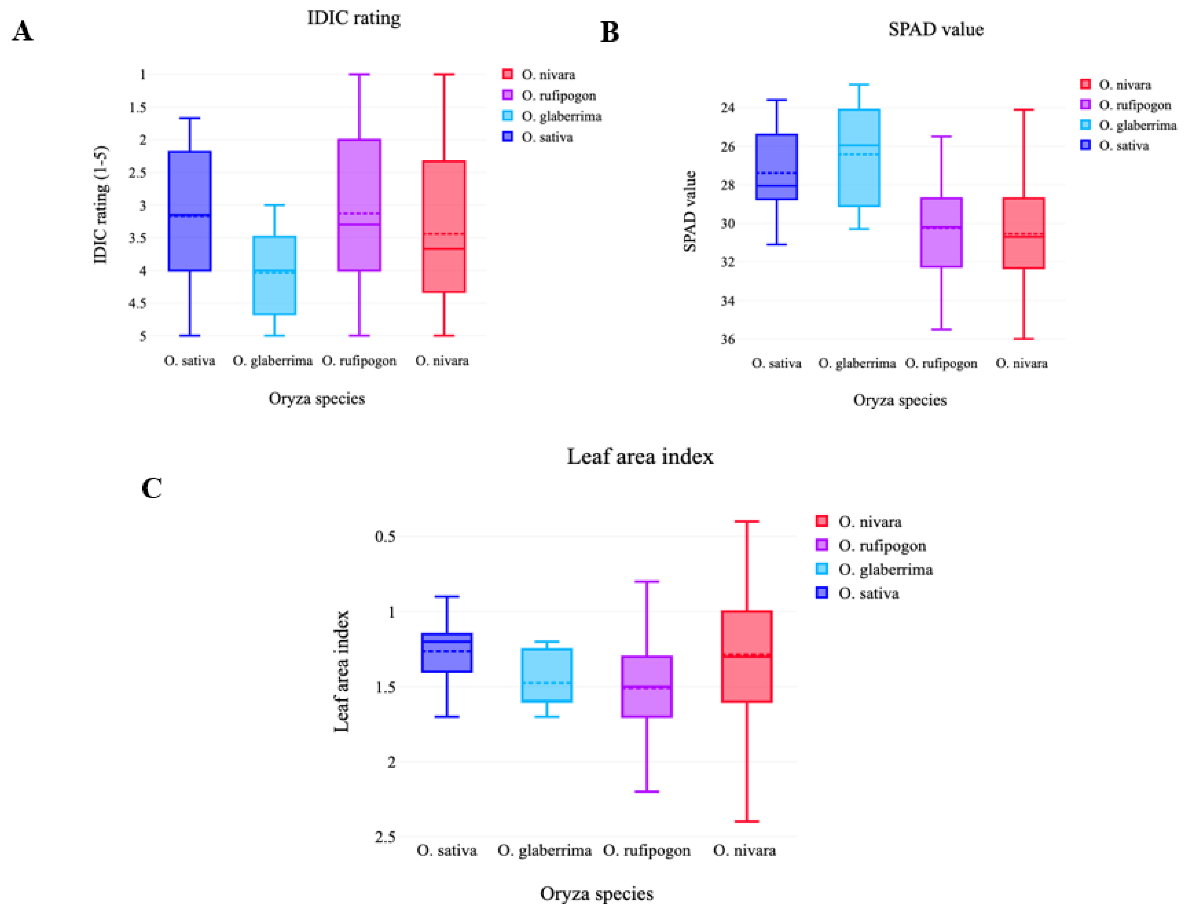 Preprints 70516 g003