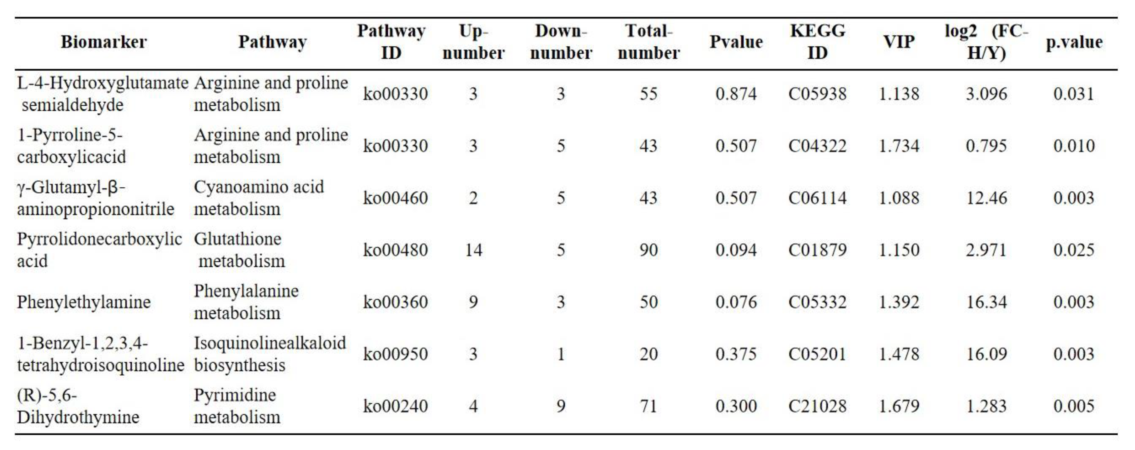 Preprints 96373 i001