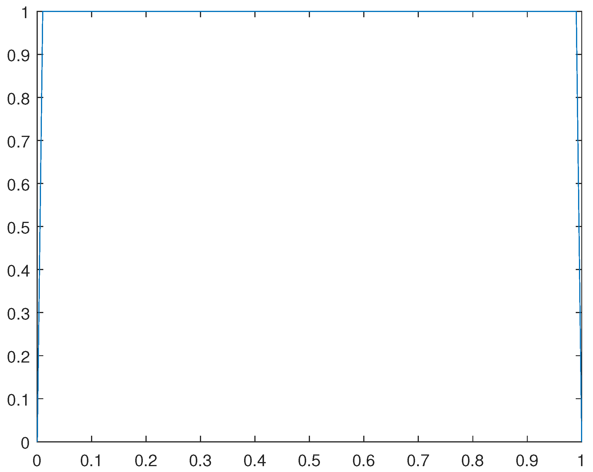 Preprints 95950 g018