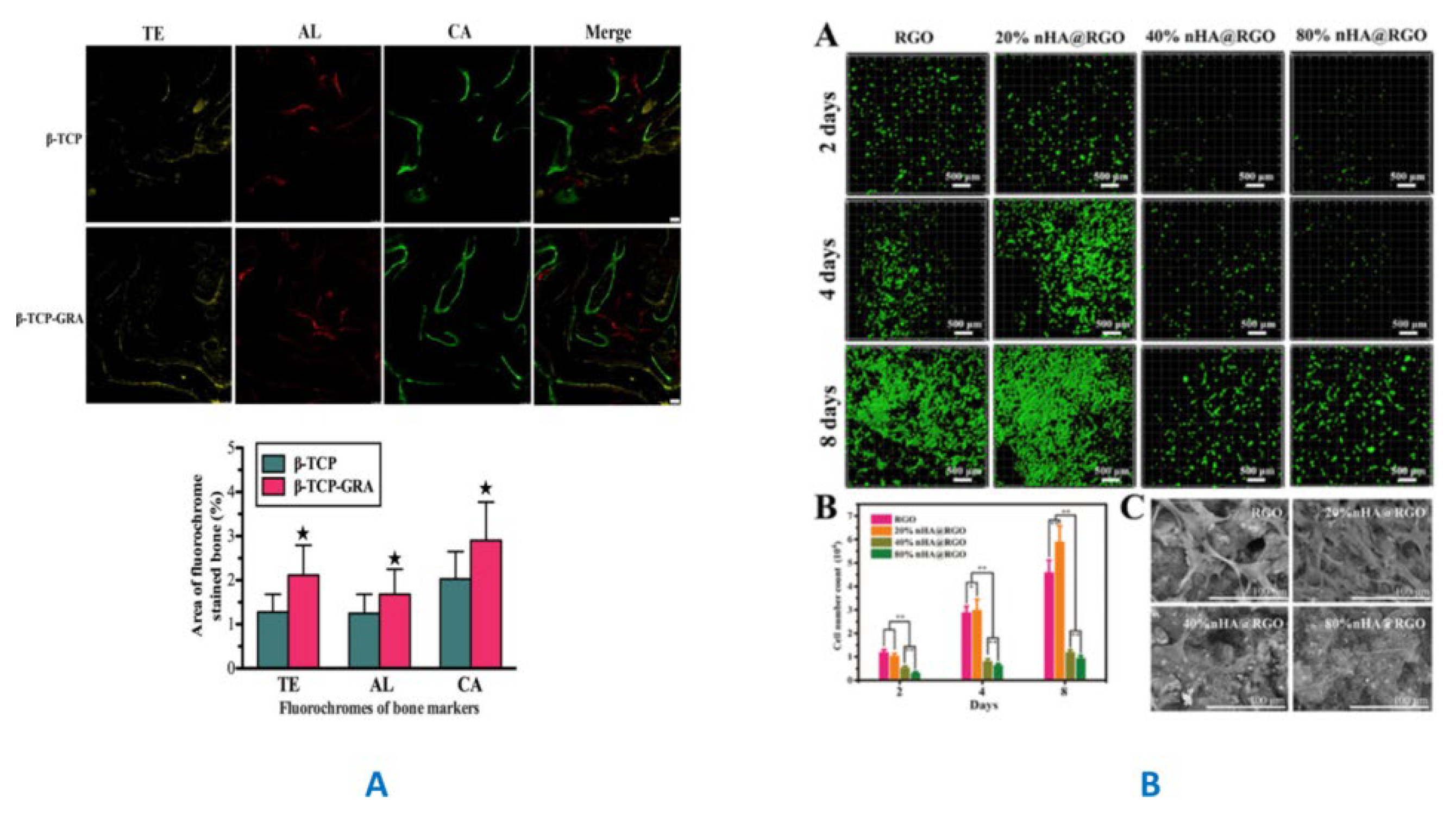 Preprints 100749 g014