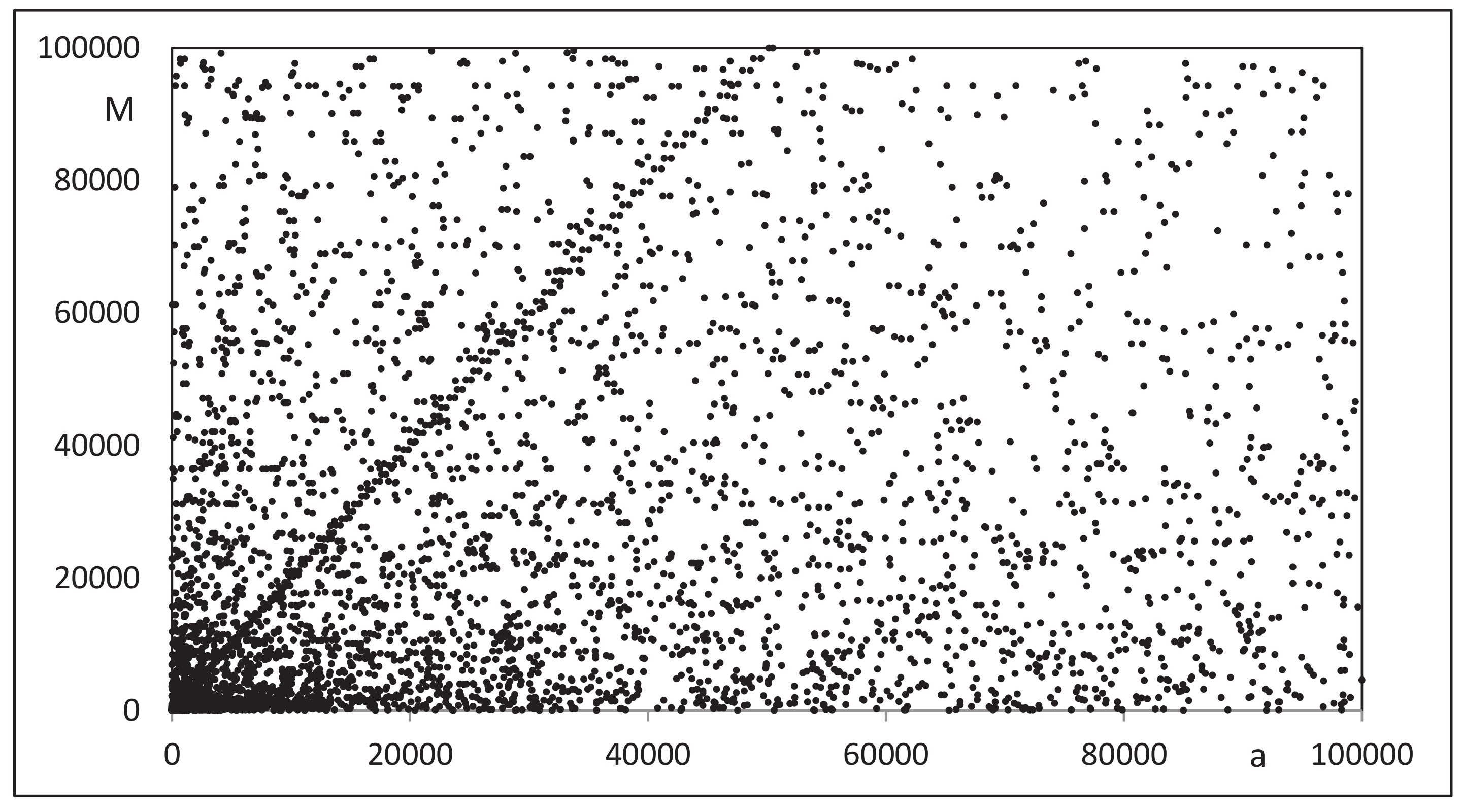 Preprints 94868 g001