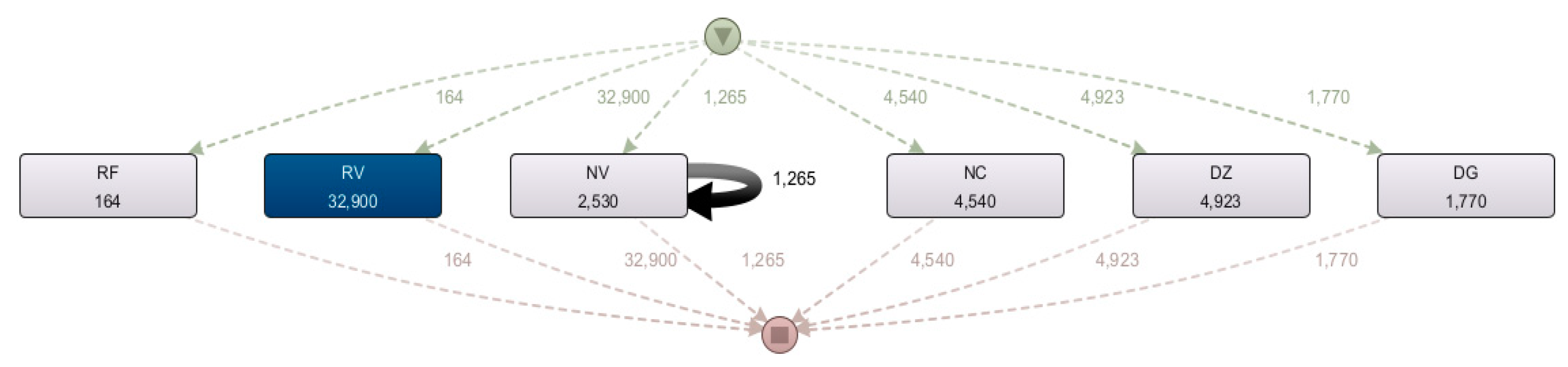 Preprints 114855 g008