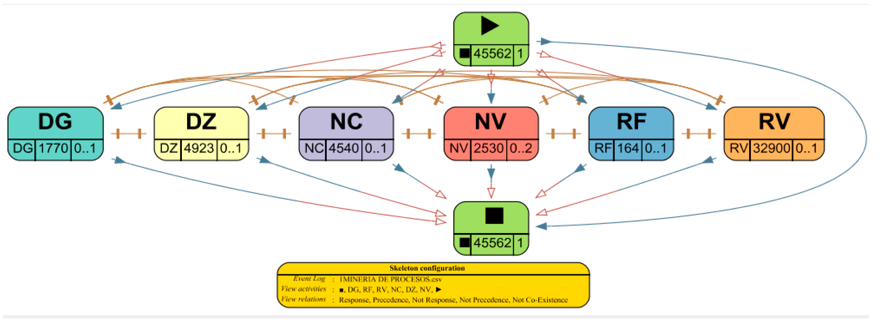 Preprints 114855 g009