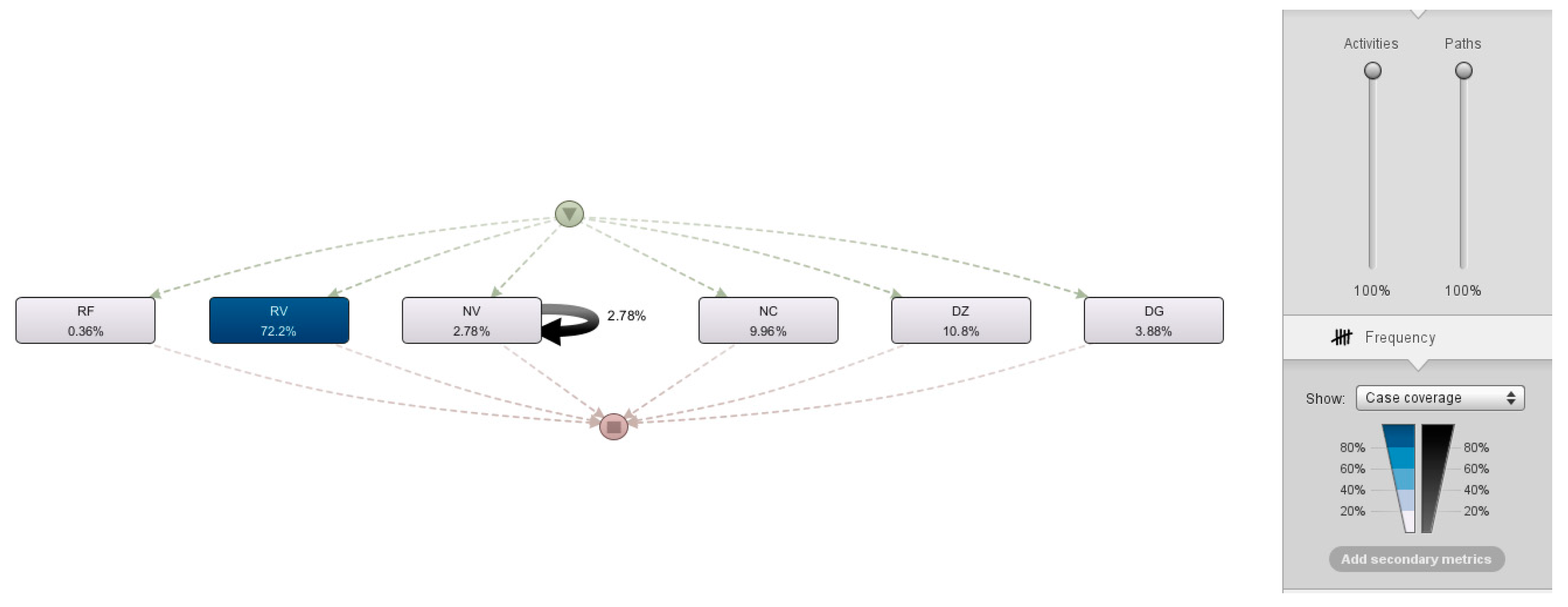 Preprints 114855 g010