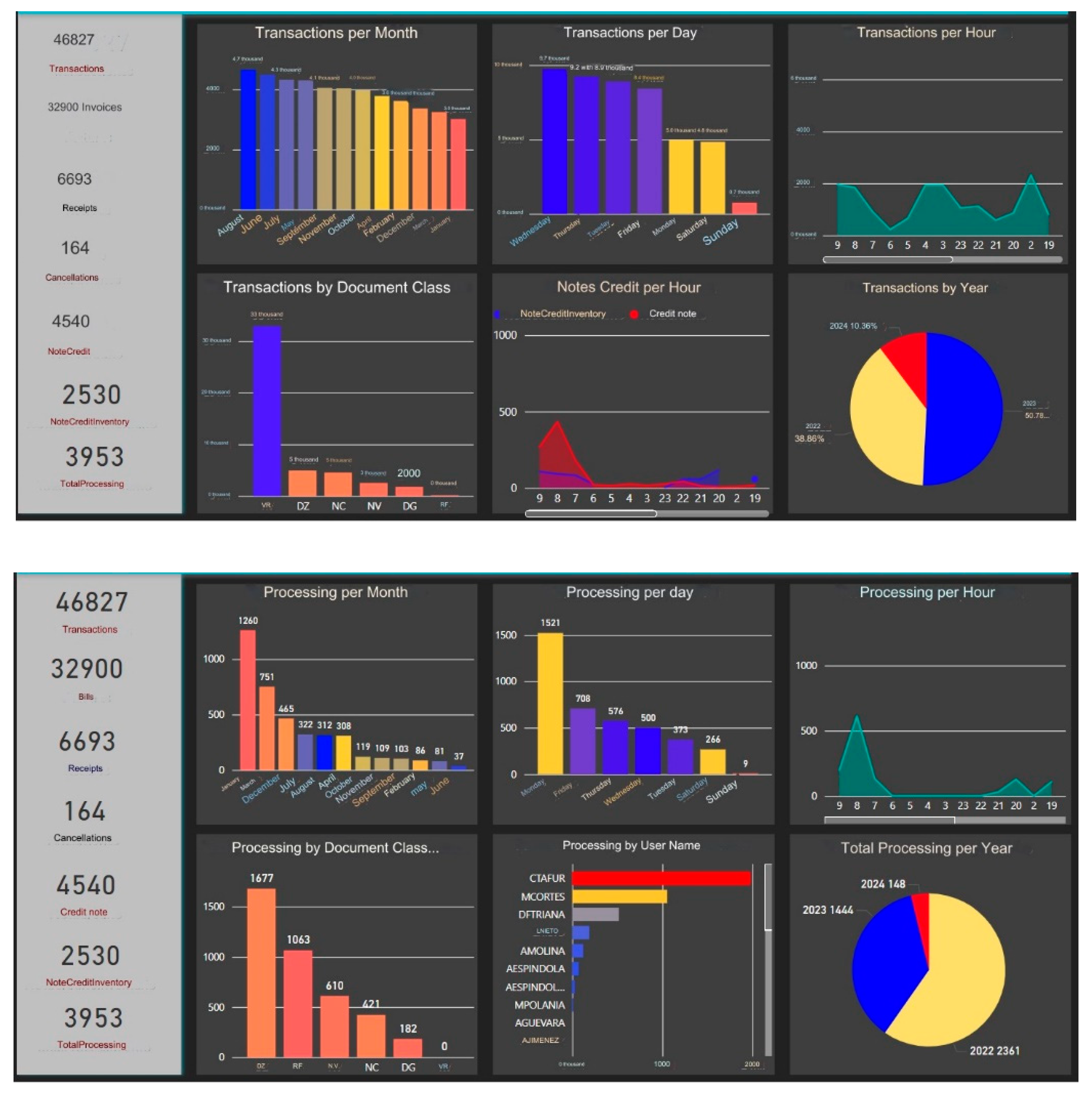 Preprints 114855 g011