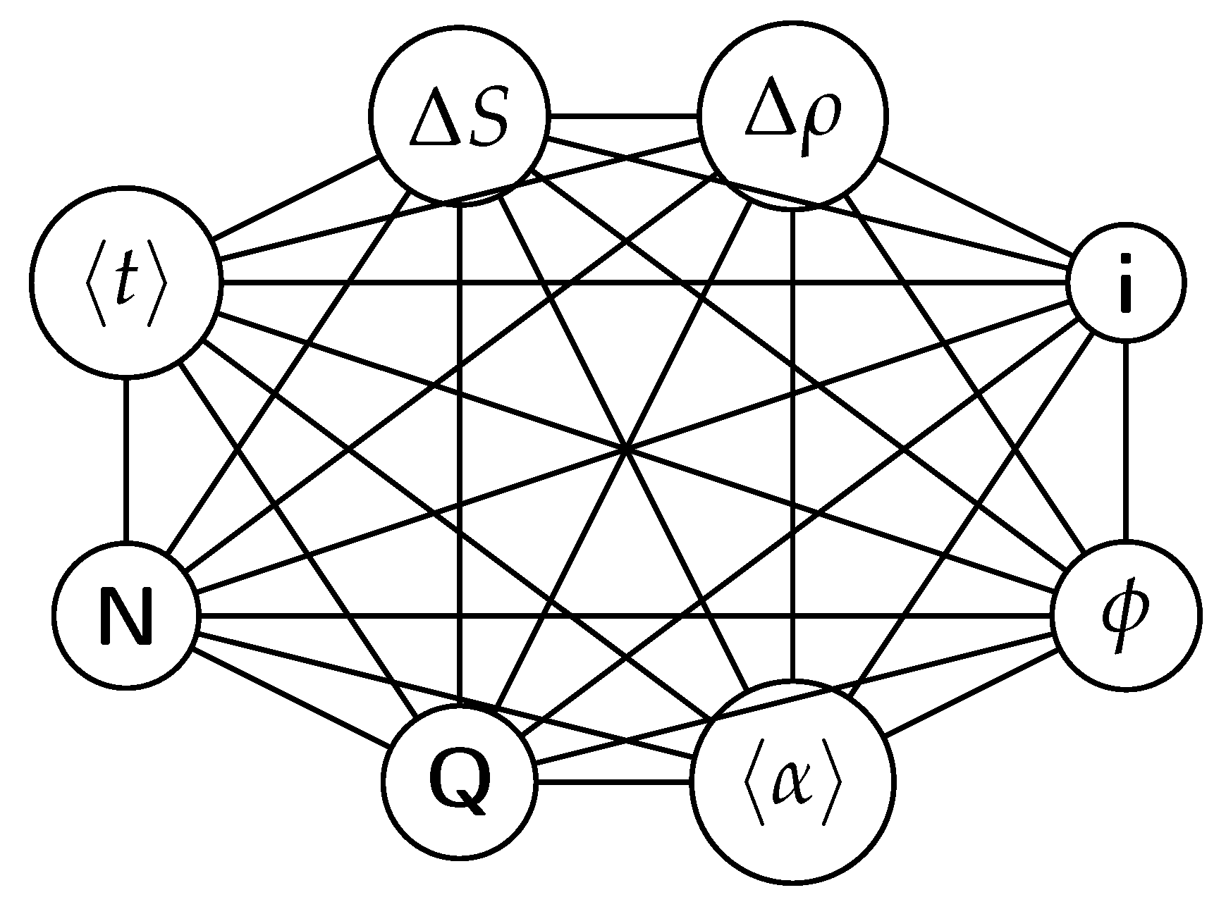 Preprints 137446 g002