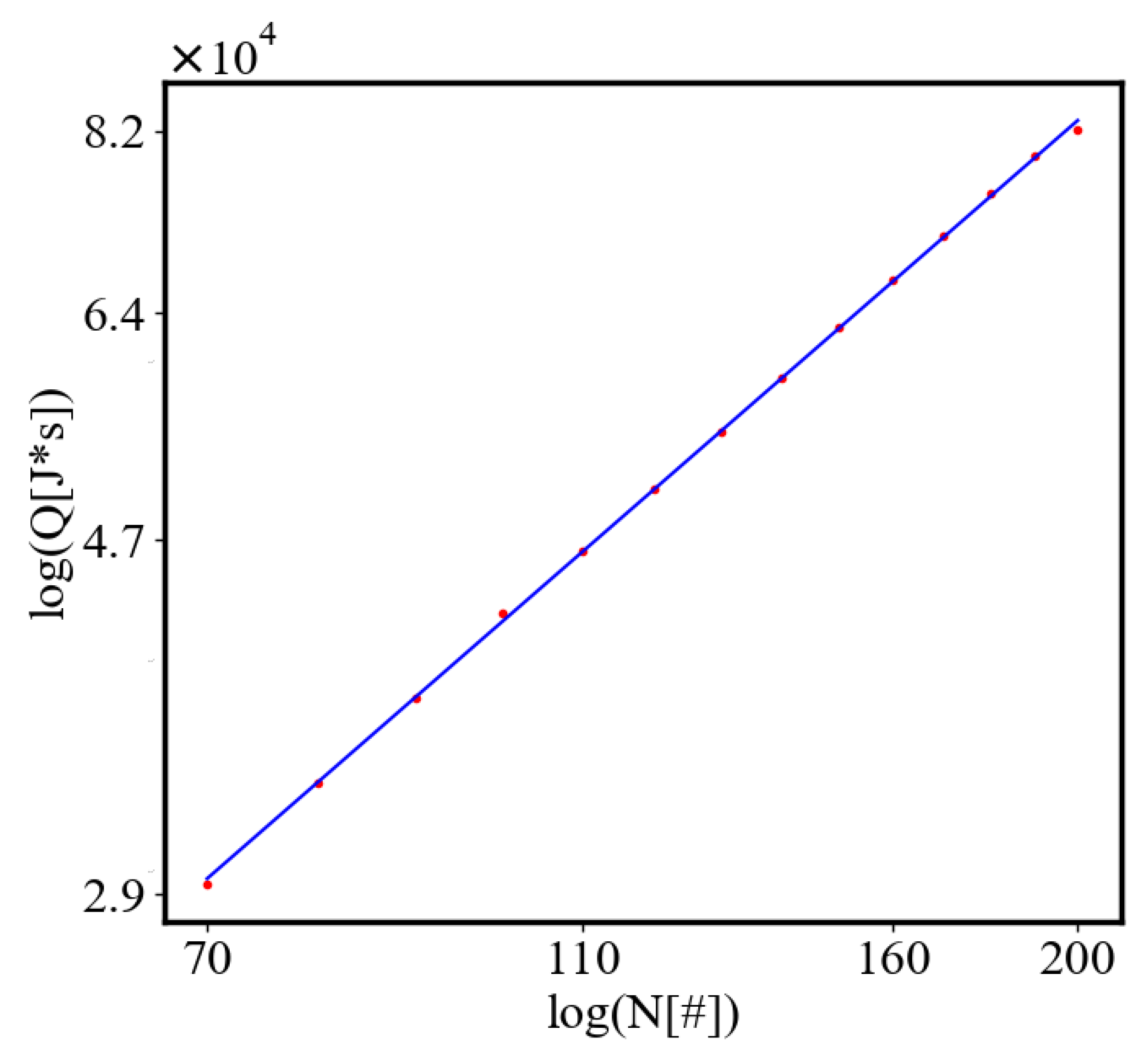 Preprints 137446 g015