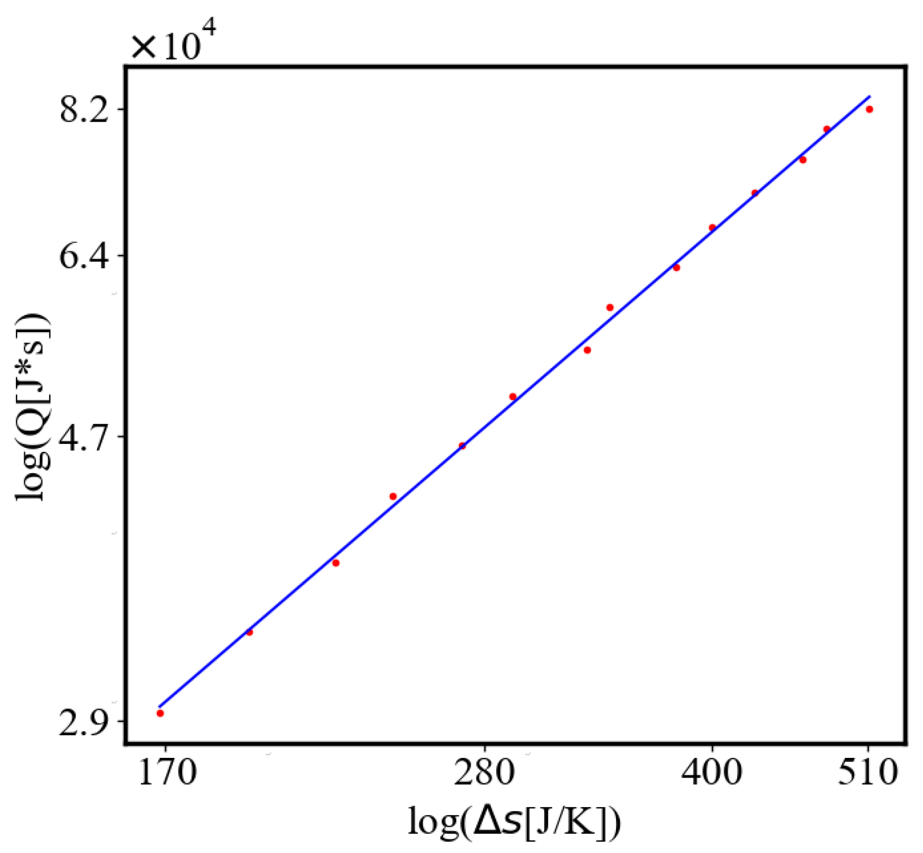 Preprints 137446 g018