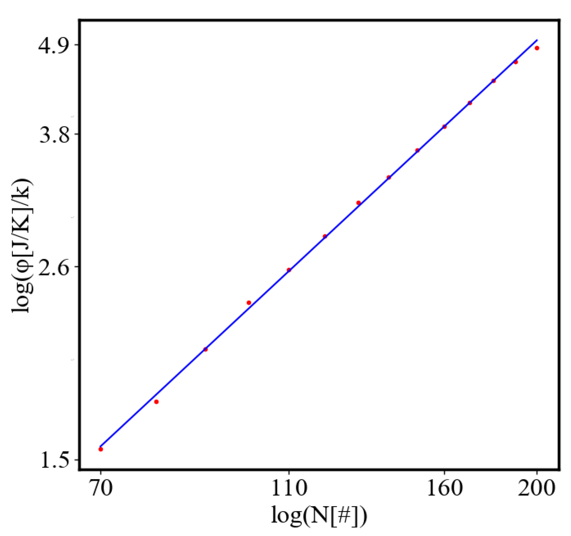 Preprints 137446 g026