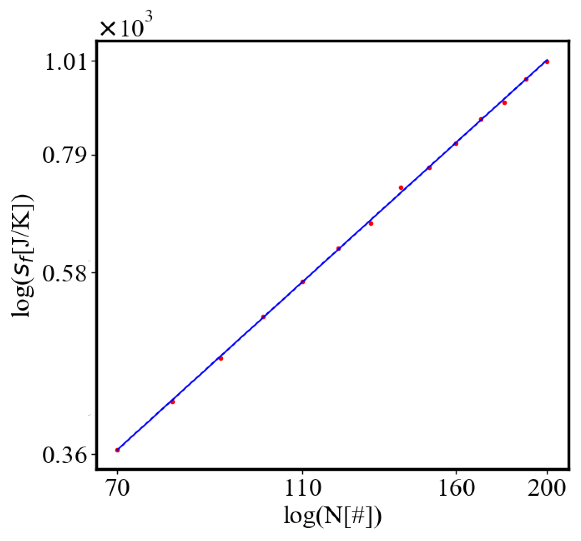 Preprints 137446 g036