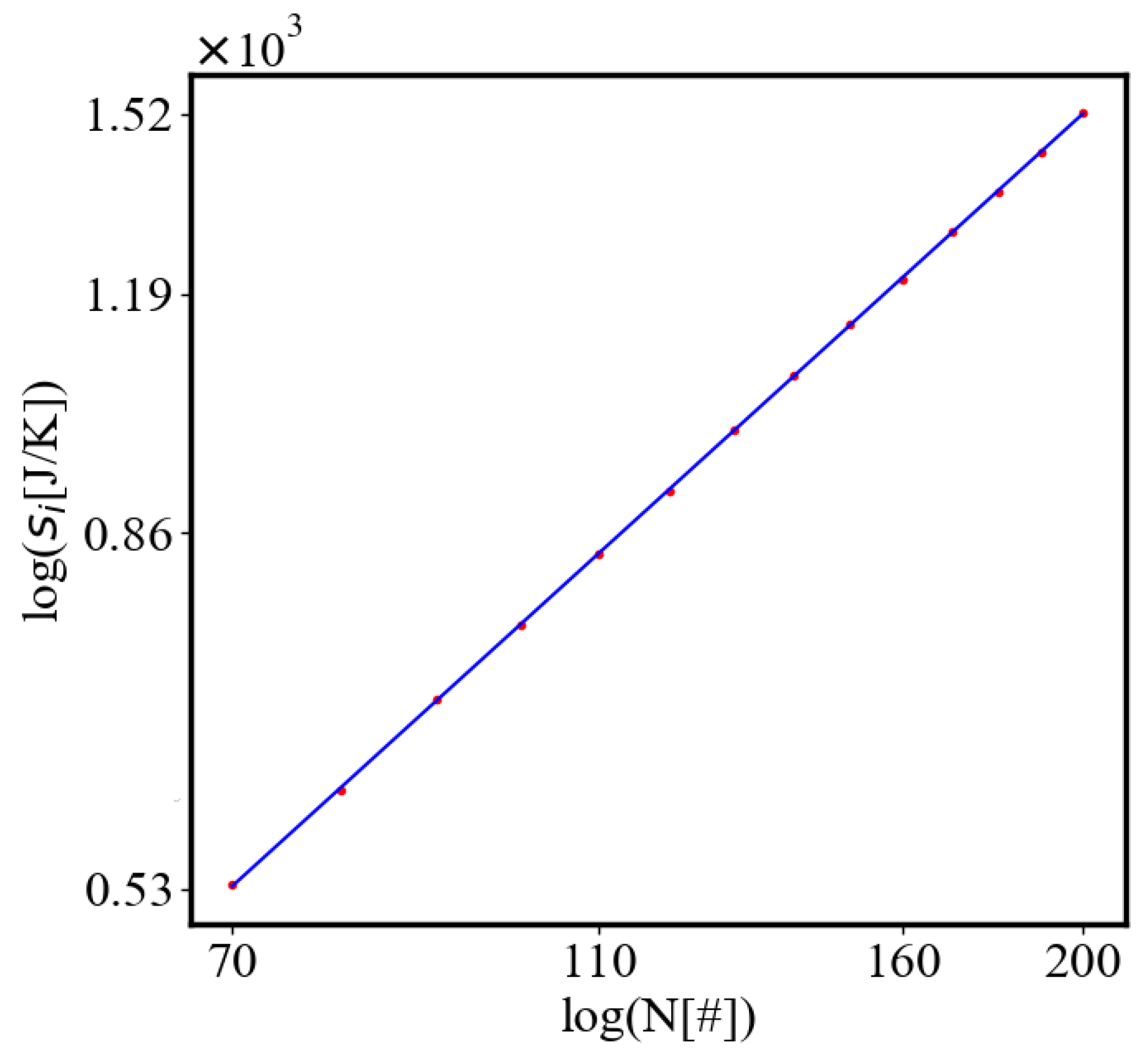 Preprints 137446 g037