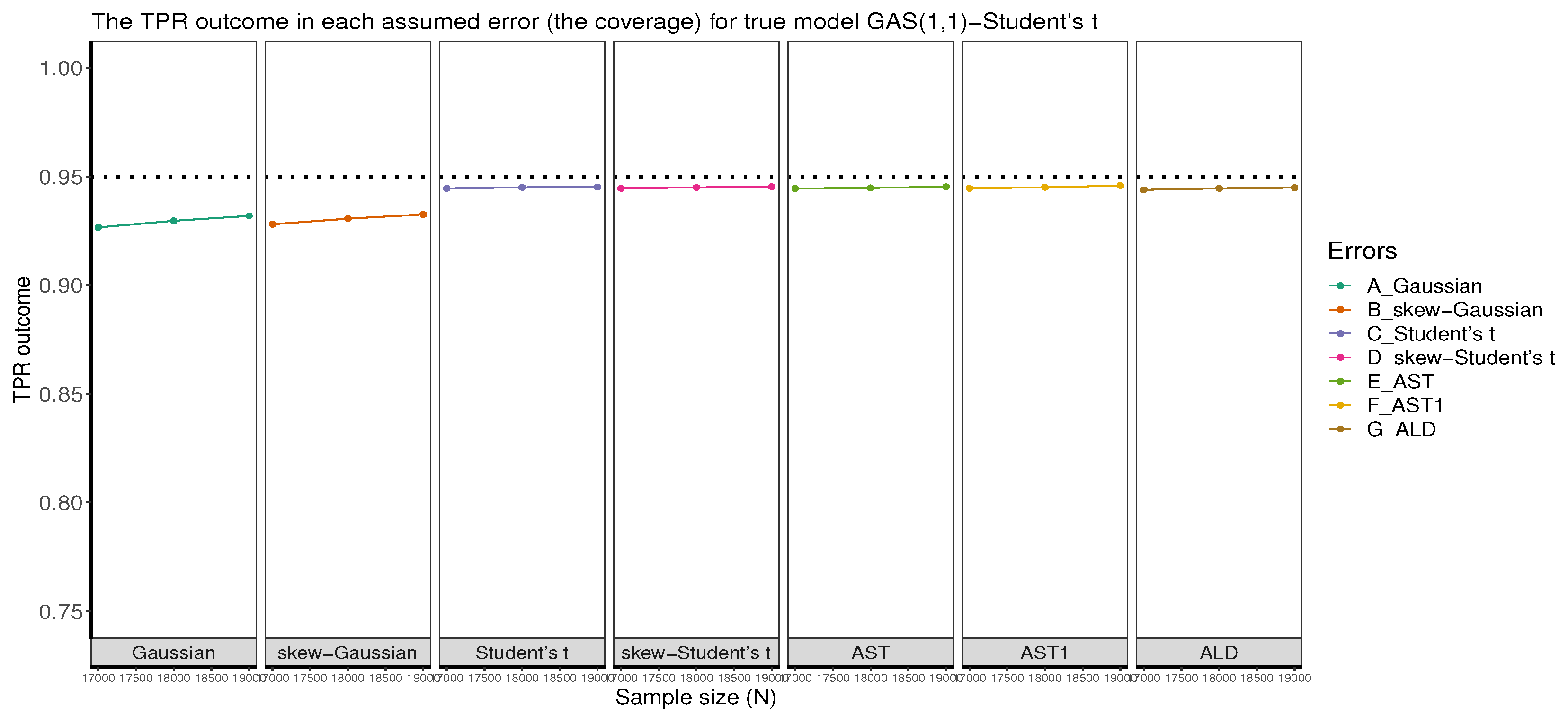 Preprints 77602 g004