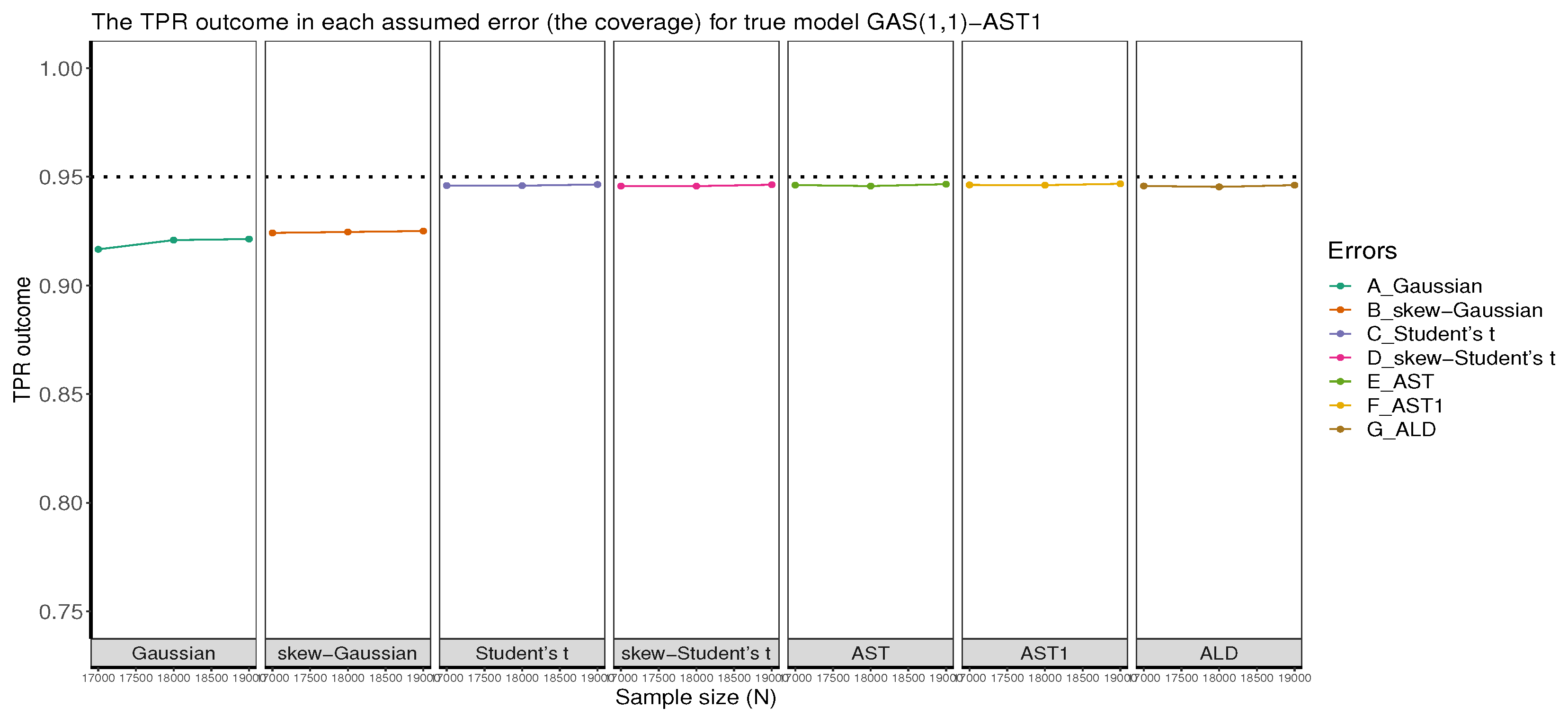 Preprints 77602 g006