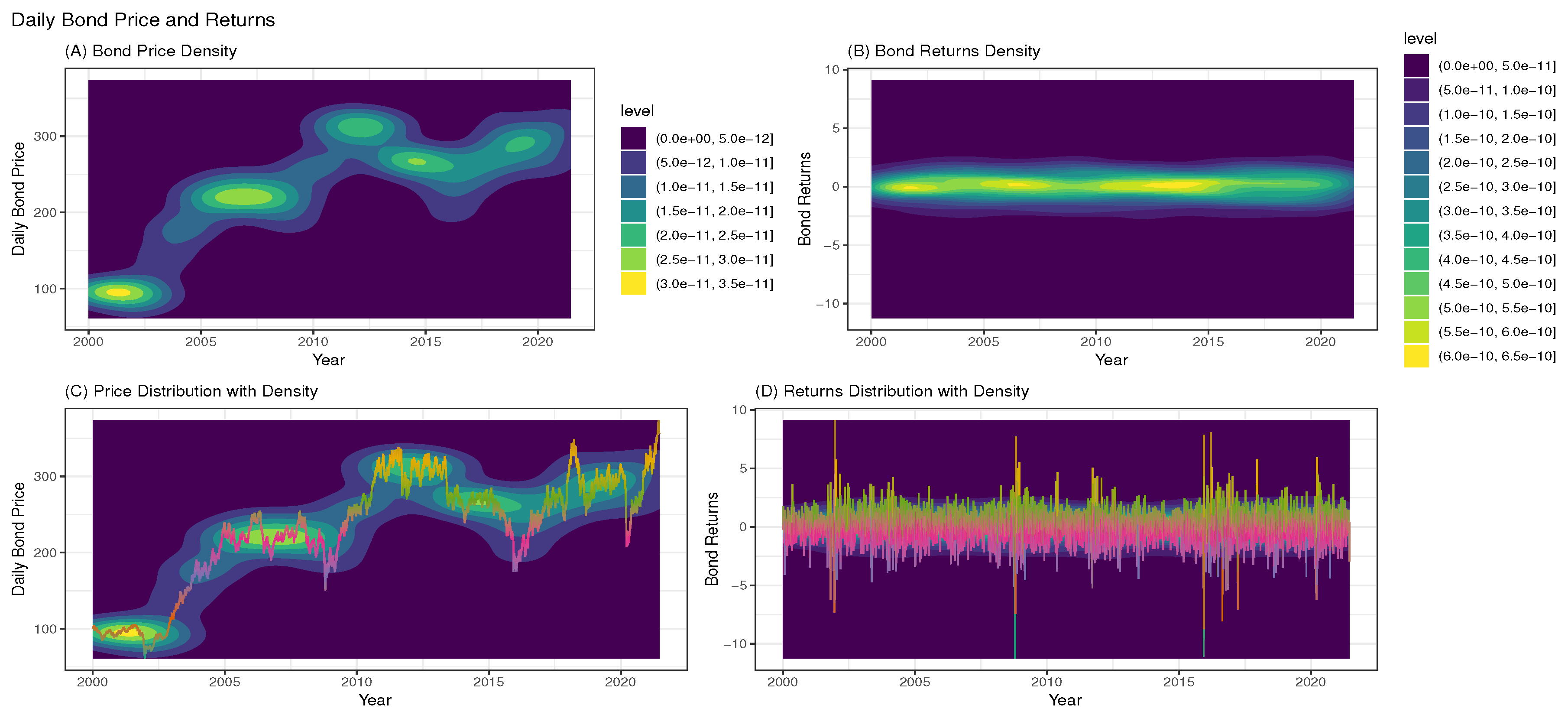 Preprints 77602 g009