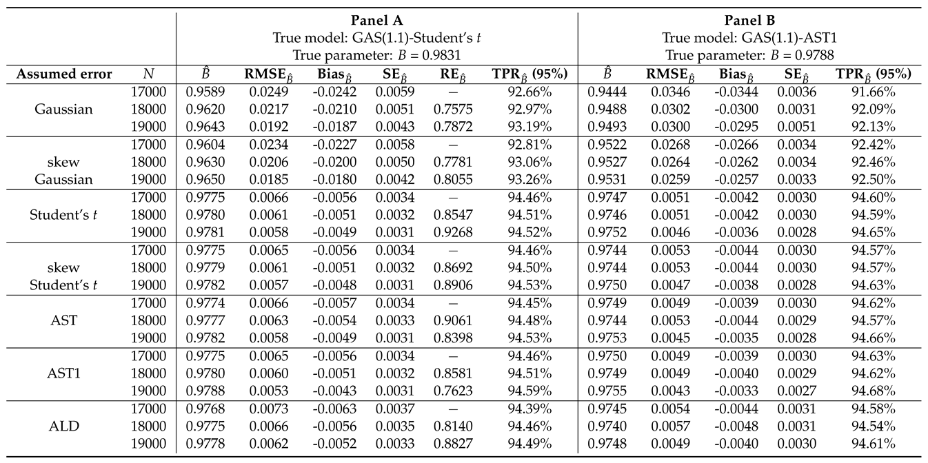 Preprints 77602 i001