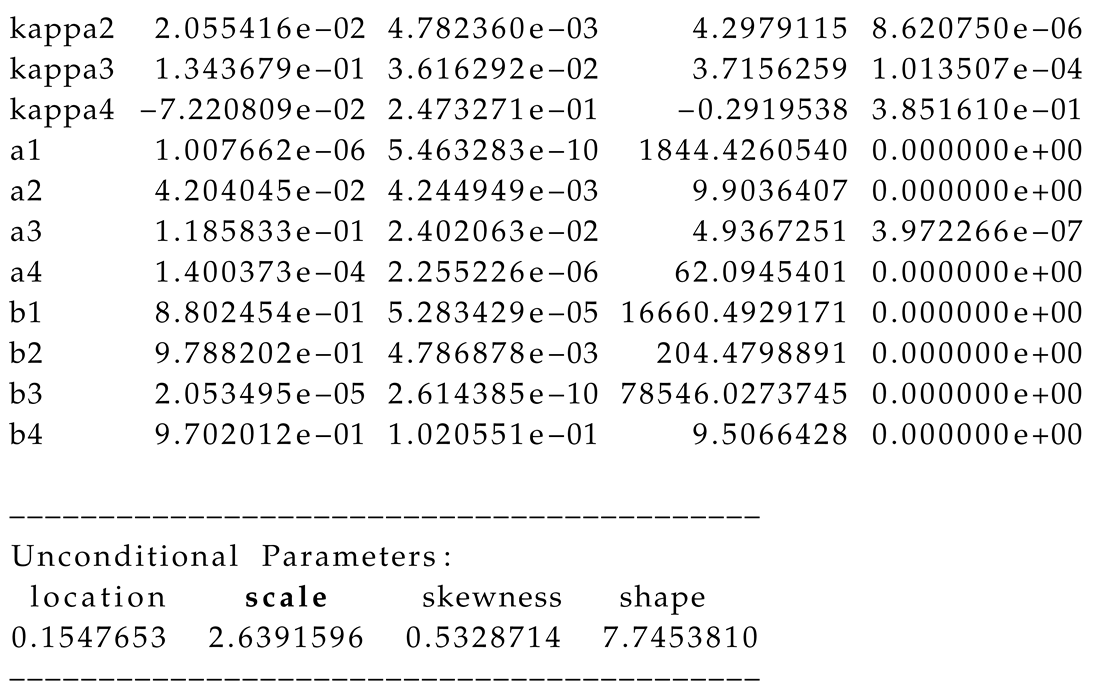 Preprints 77602 i003