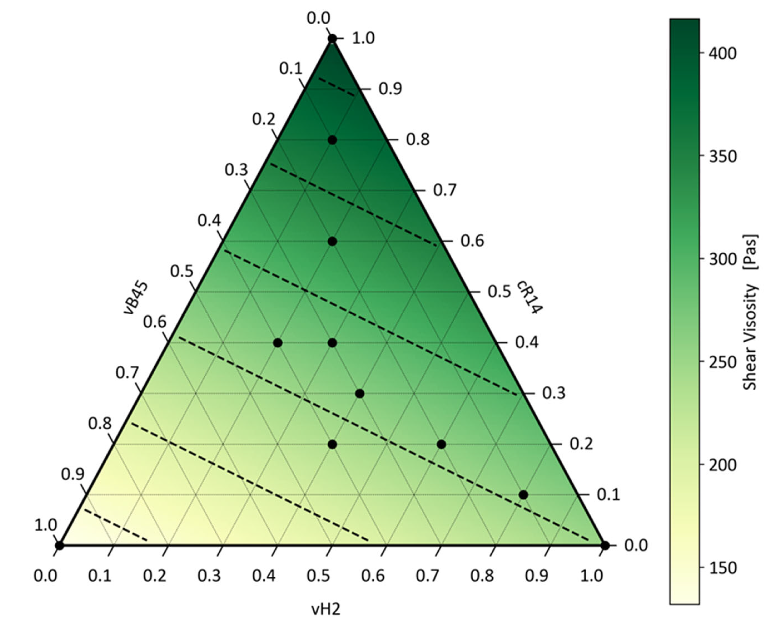 Preprints 114344 g009