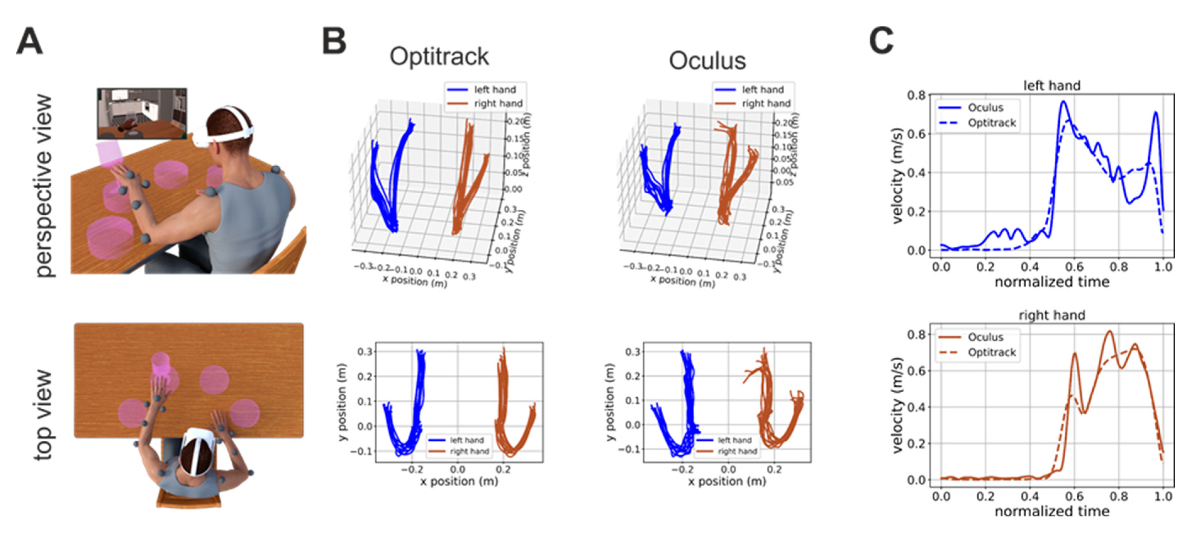 Preprints 80293 g001