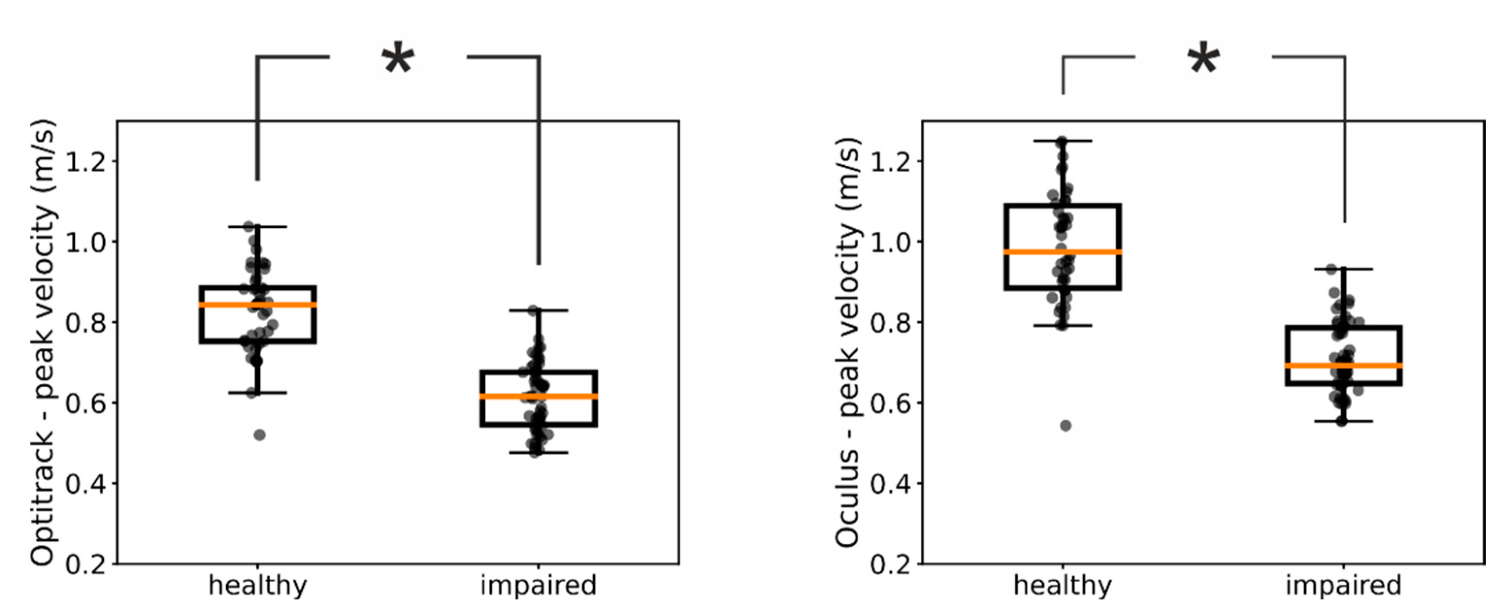 Preprints 80293 g003