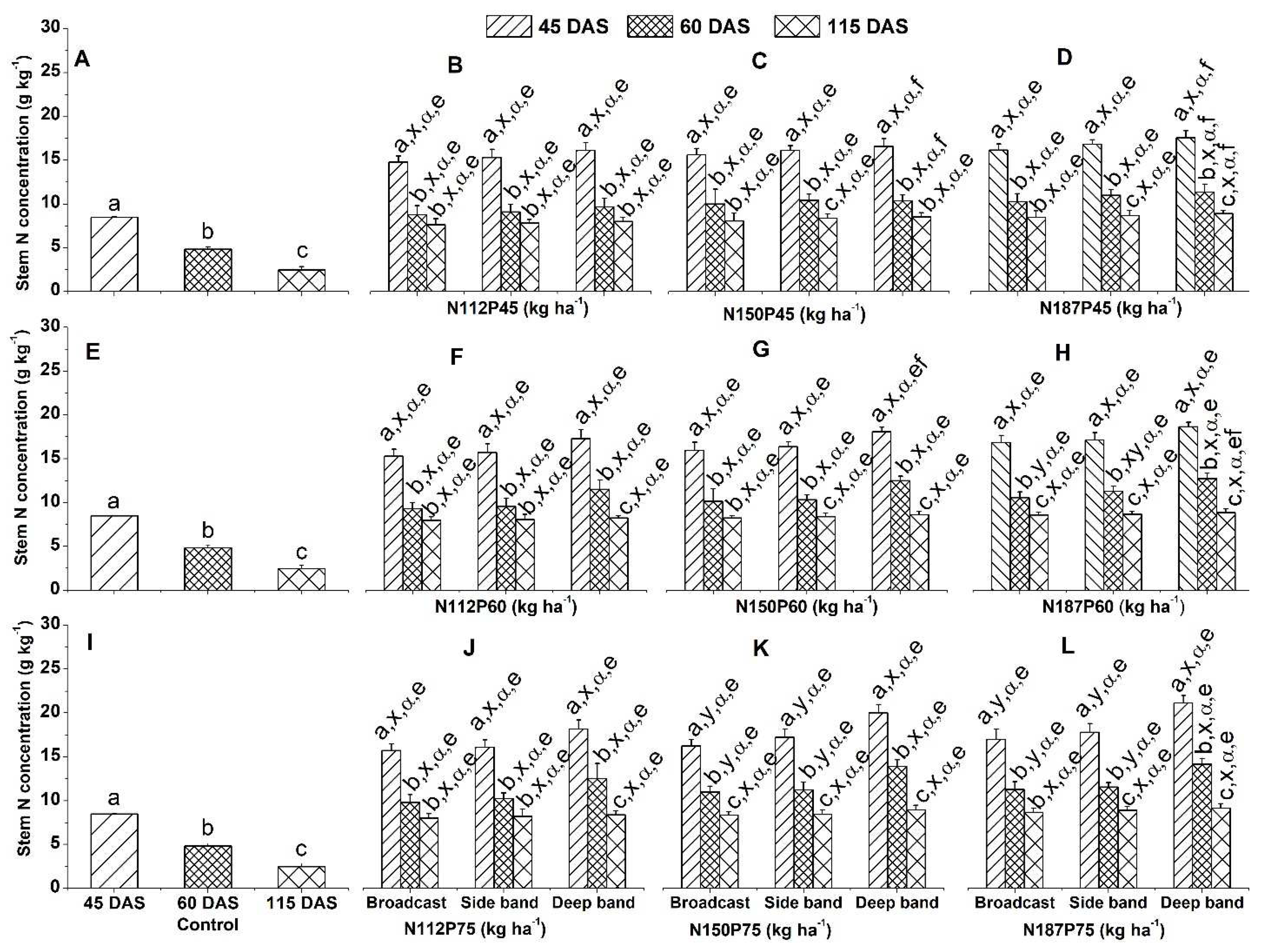 Preprints 84348 g003