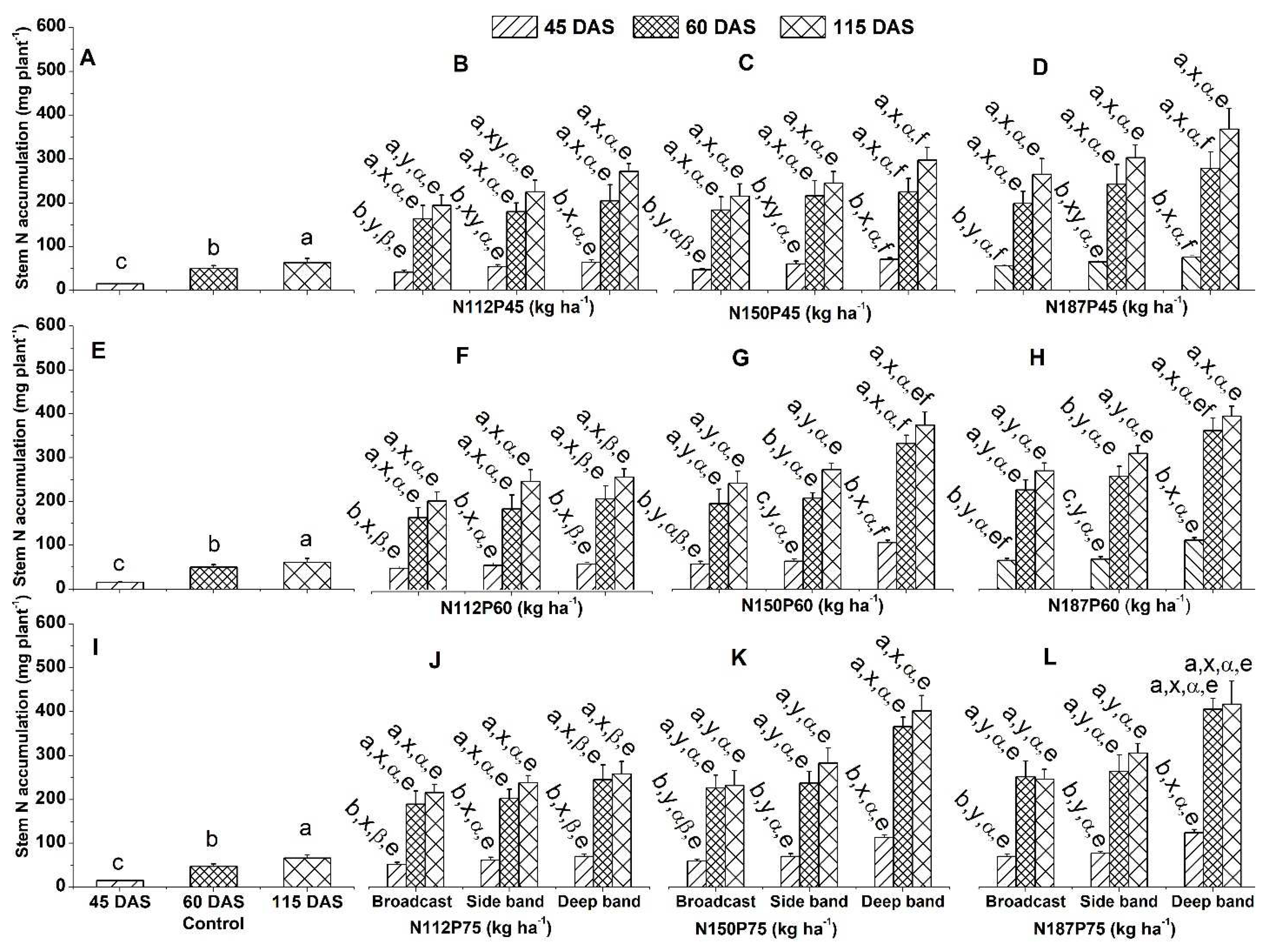 Preprints 84348 g004