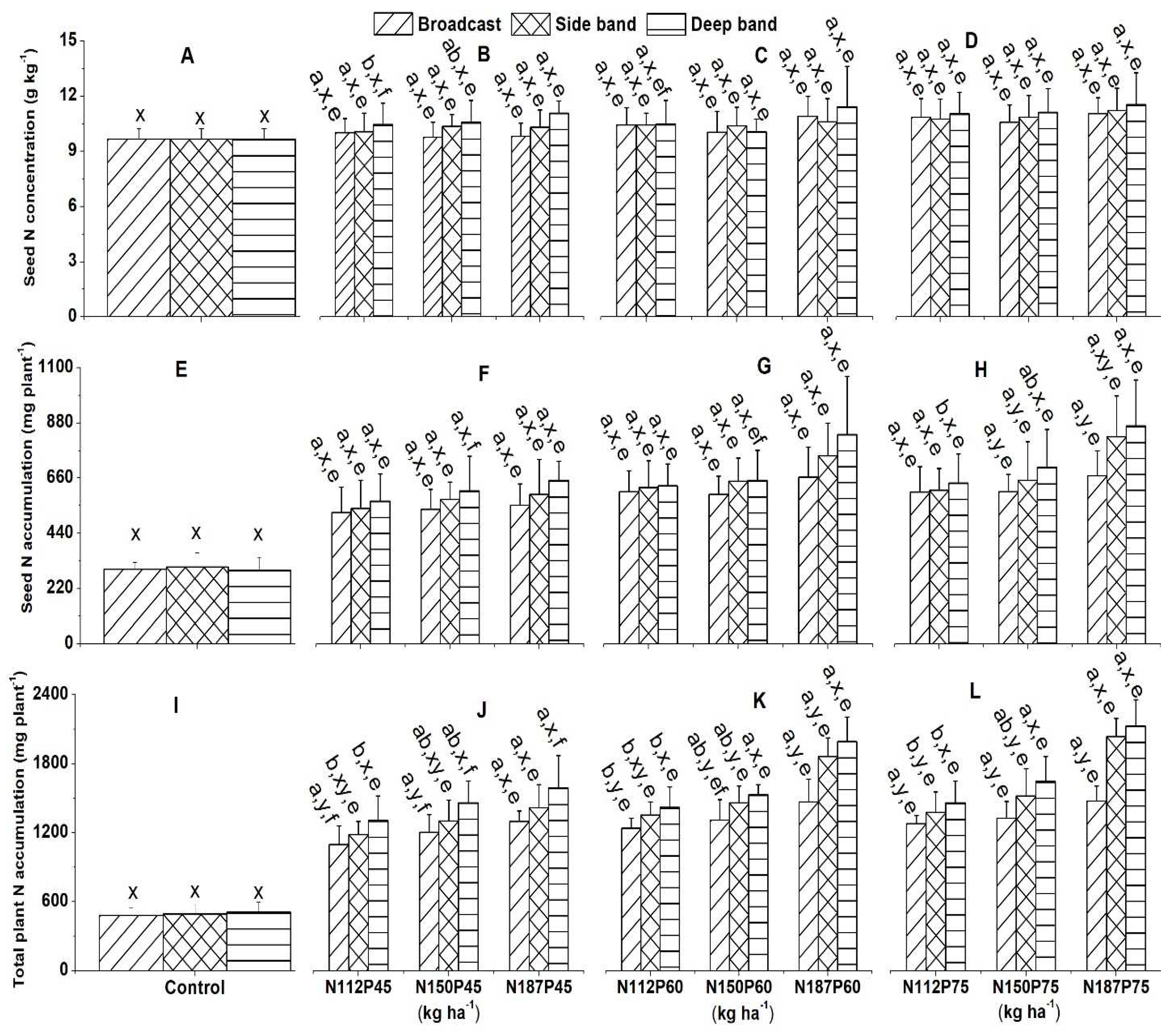 Preprints 84348 g007