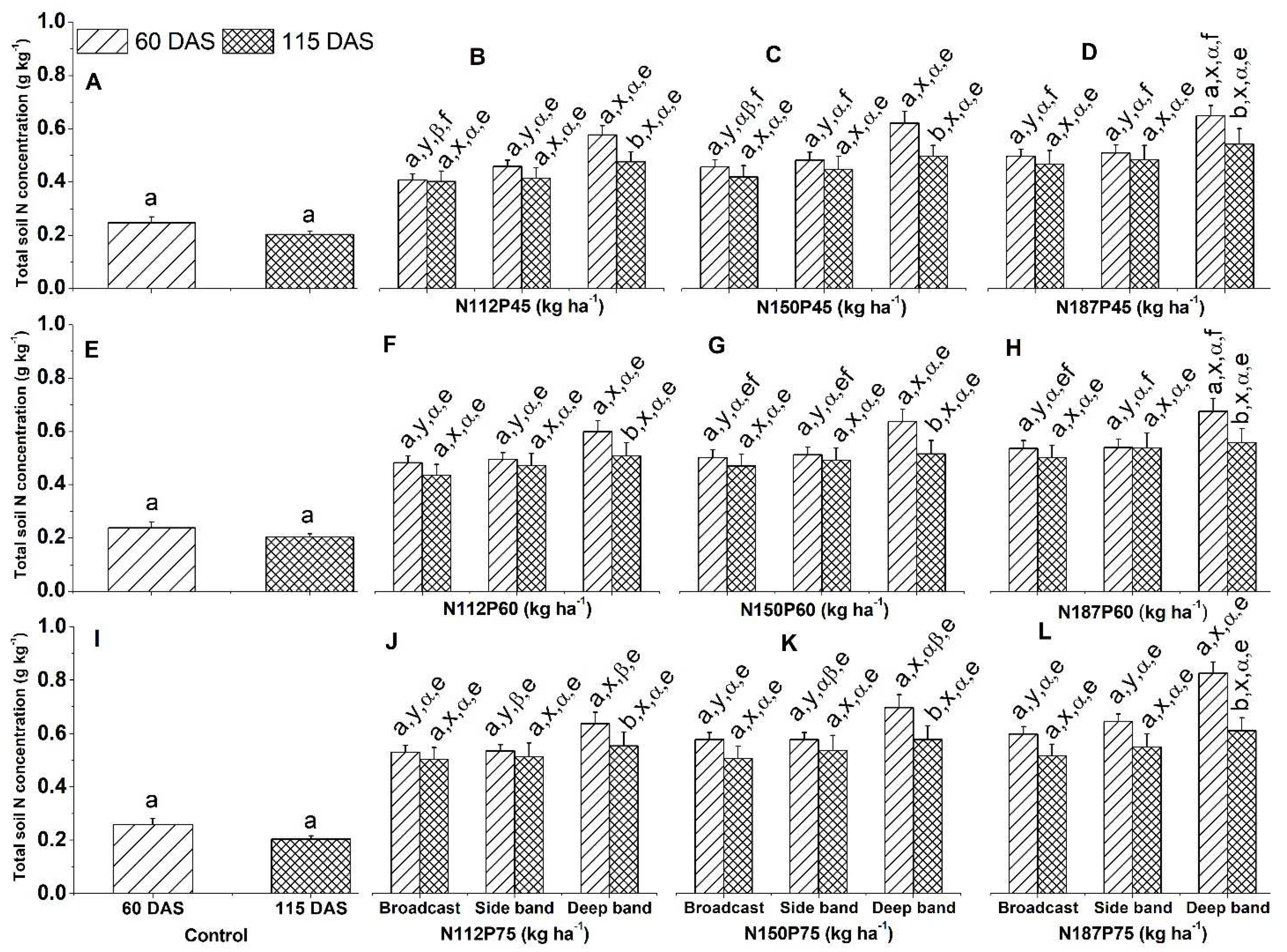 Preprints 84348 g008