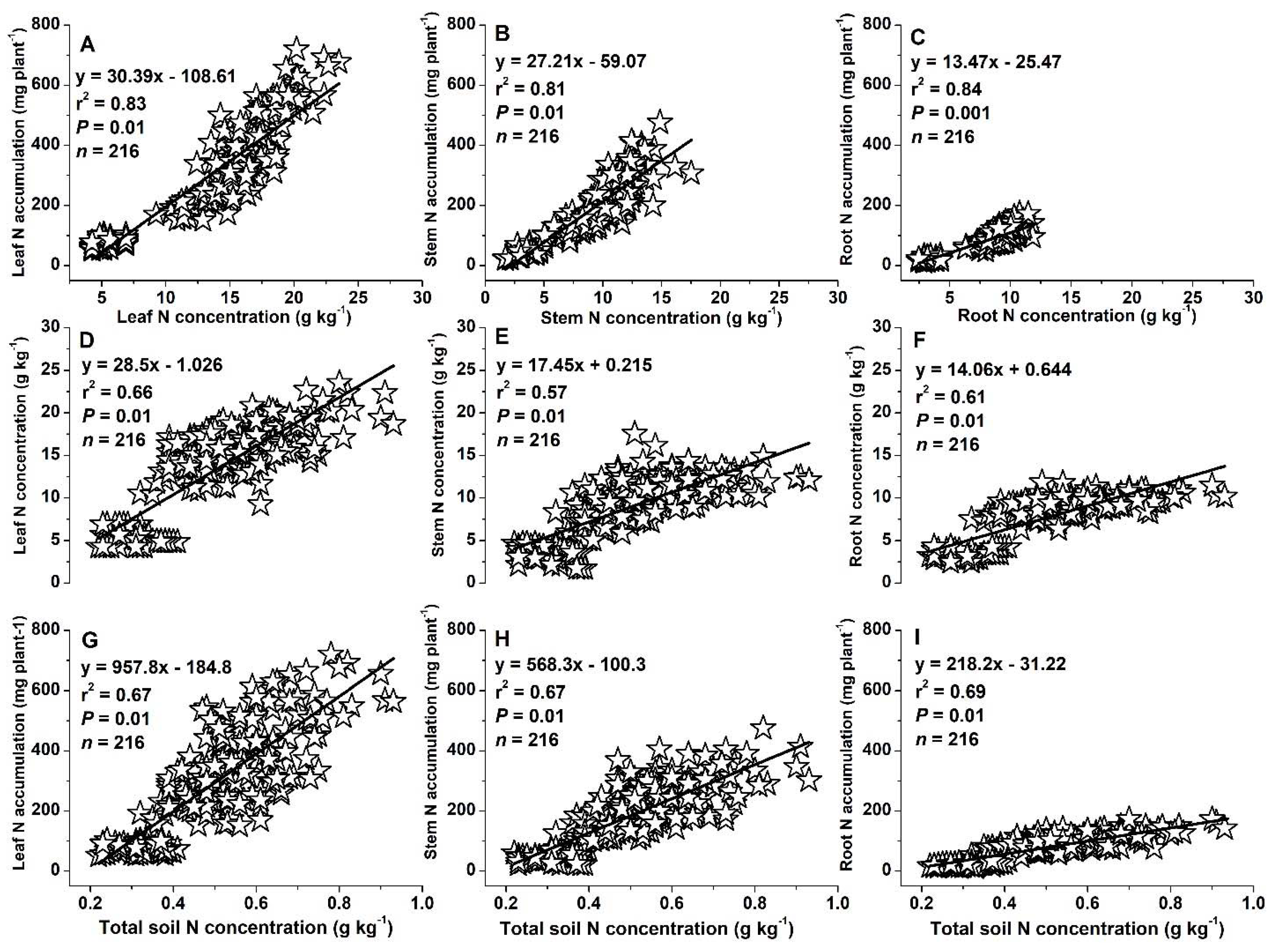 Preprints 84348 g009