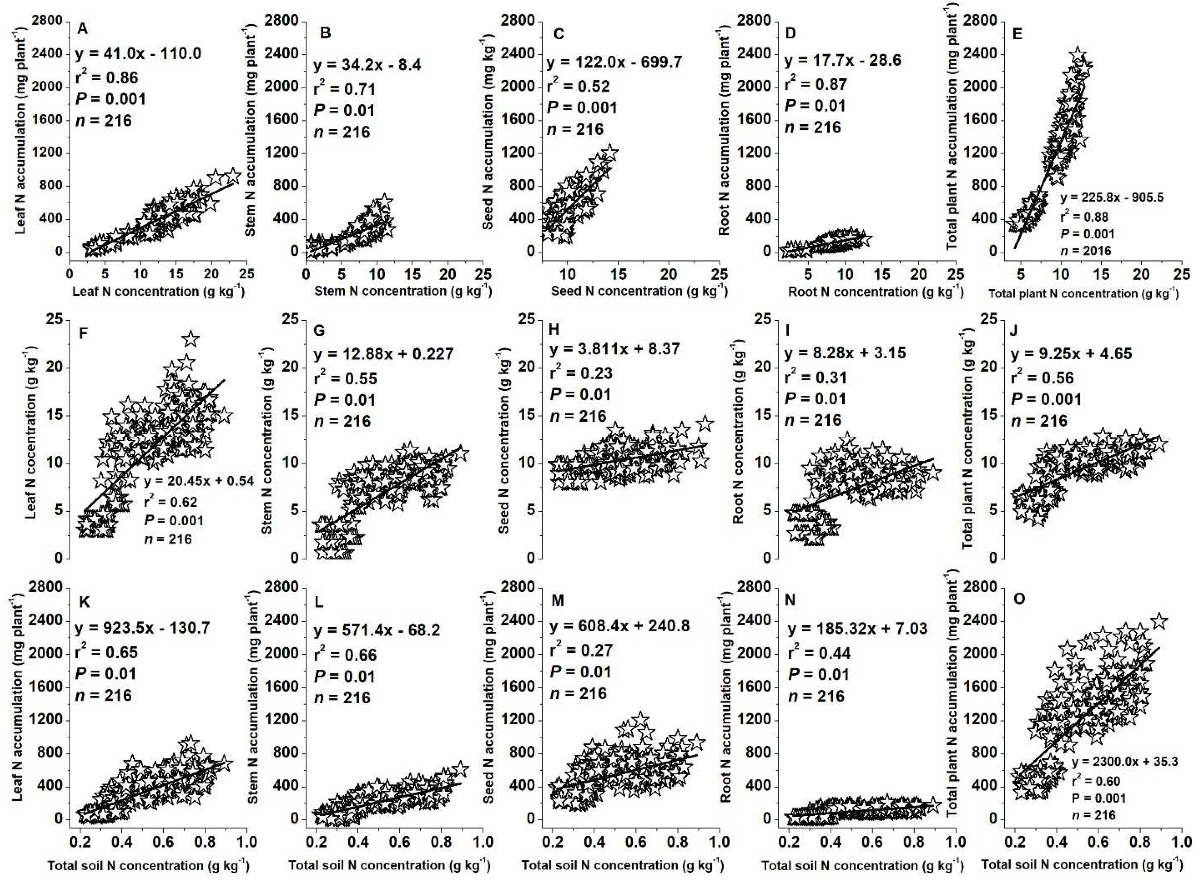 Preprints 84348 g010