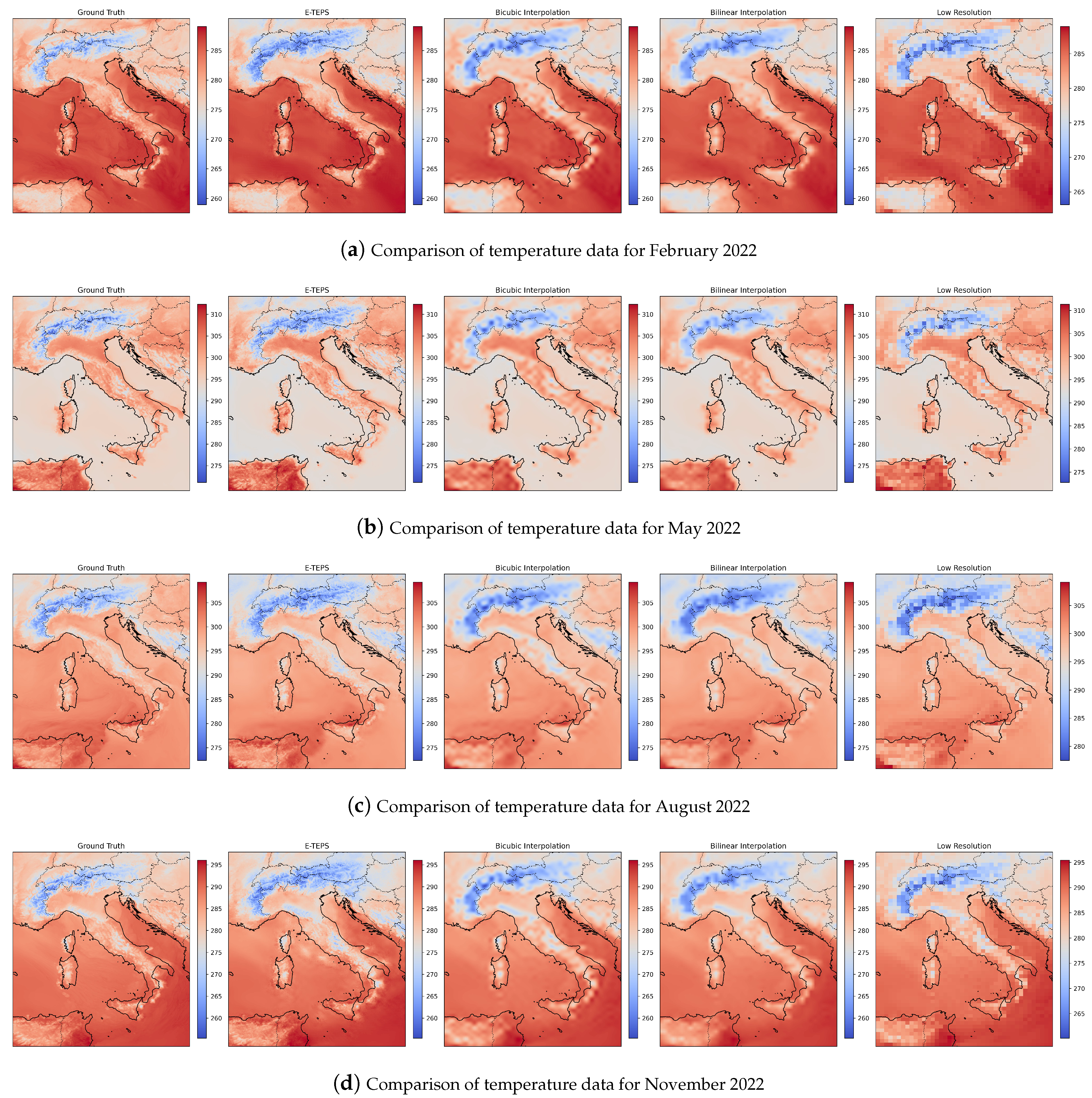 Preprints 115533 g009