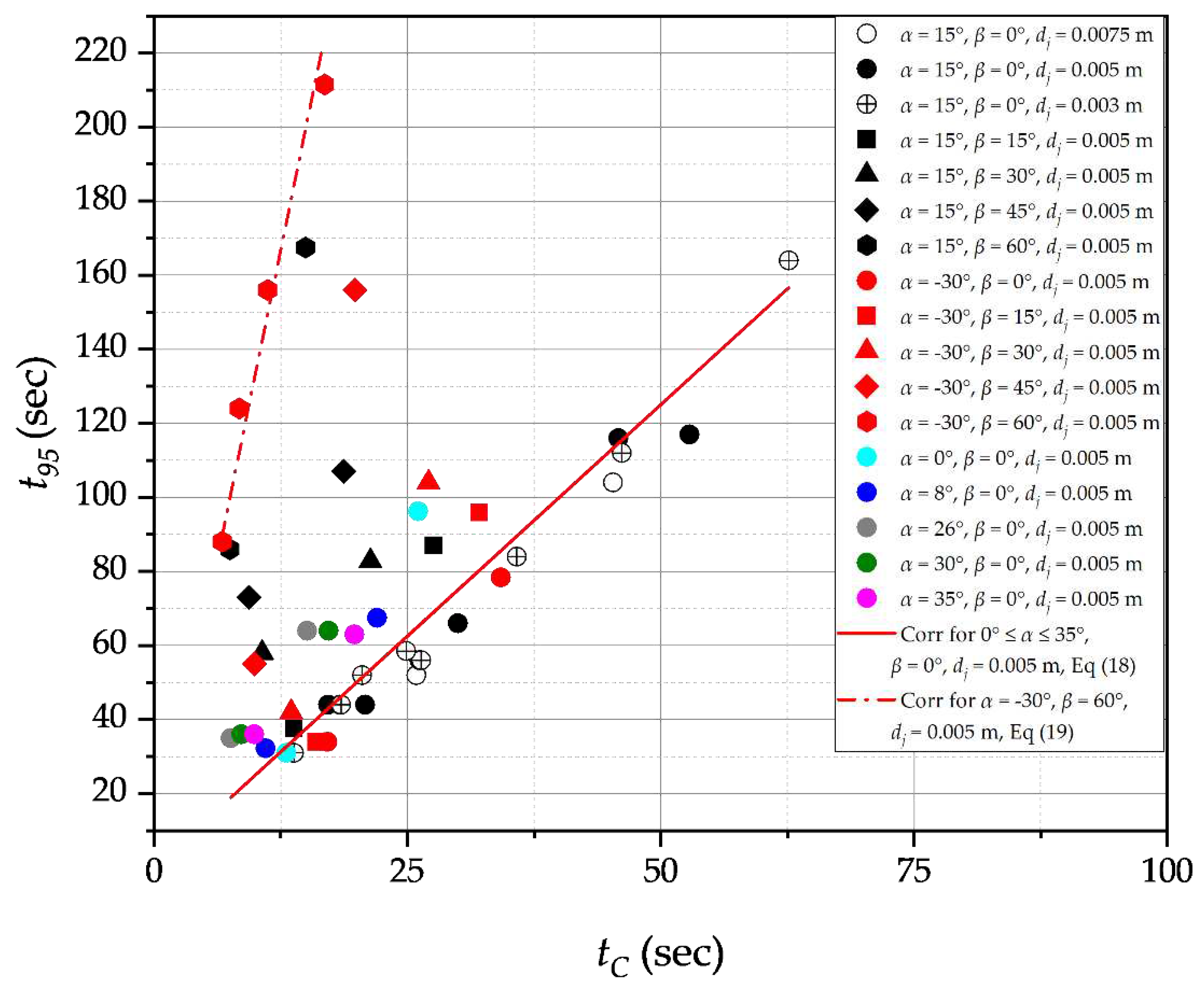 Preprints 80247 g008